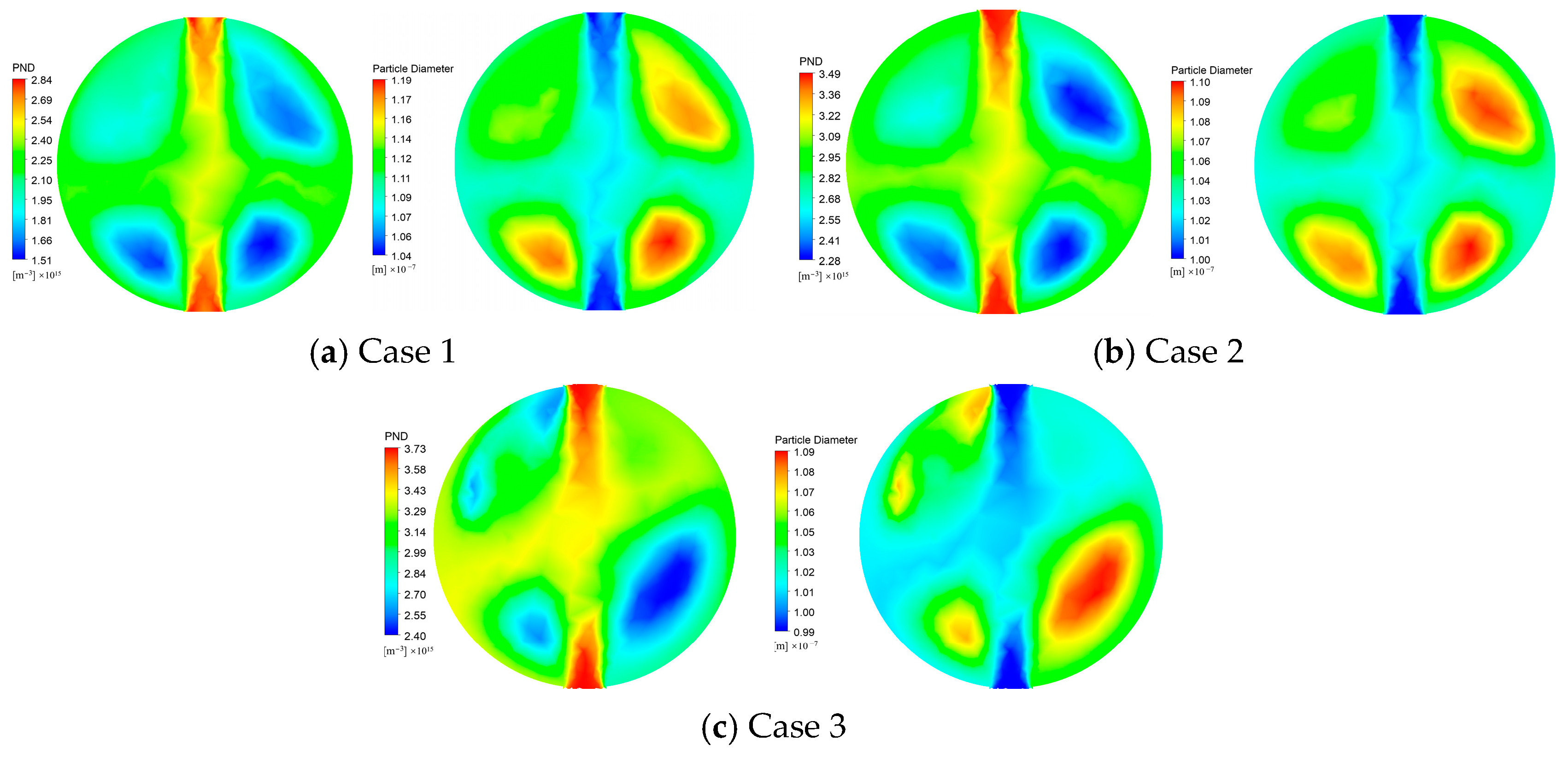 Energies 18 00040 g021