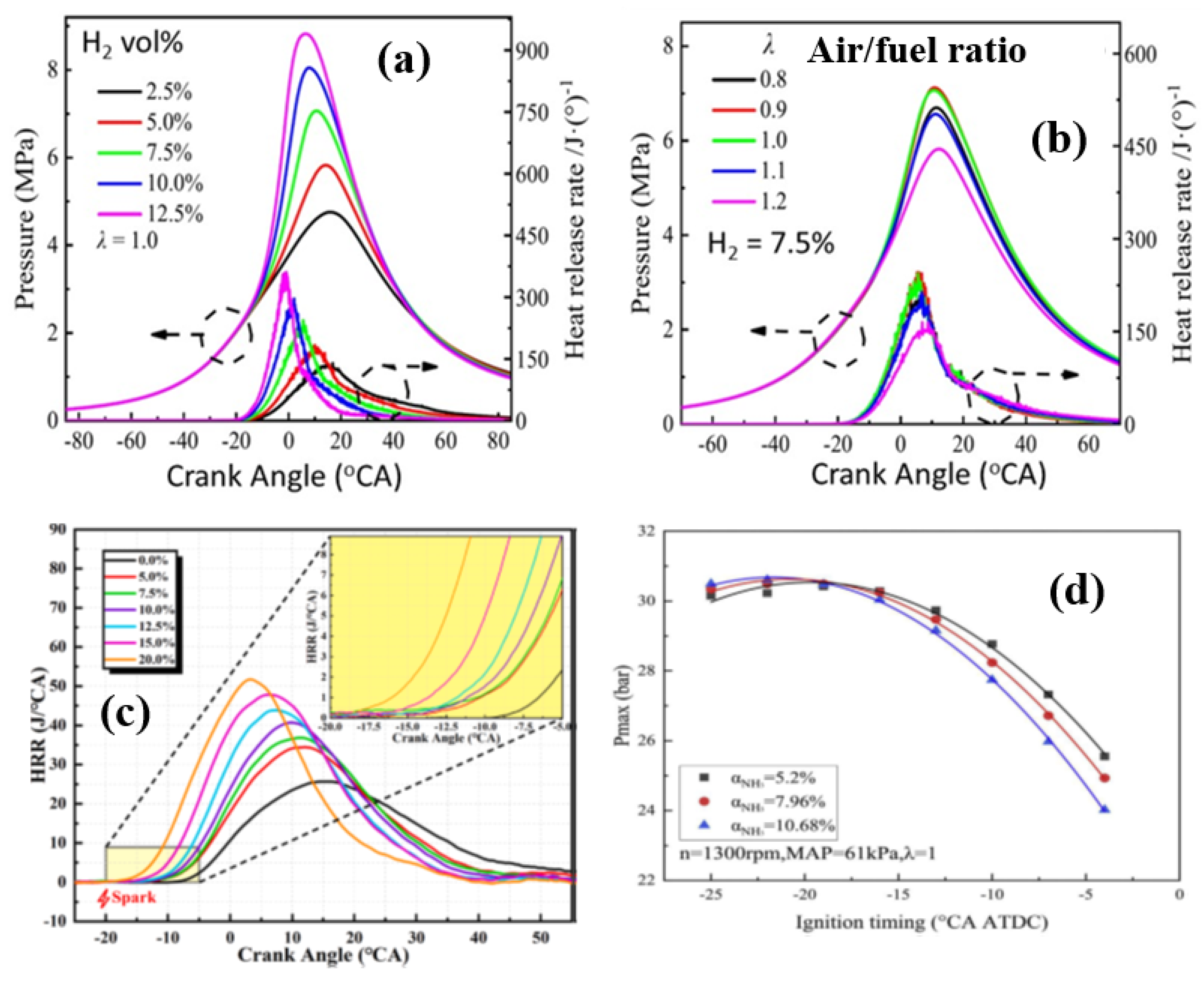 Energies 18 00041 g006