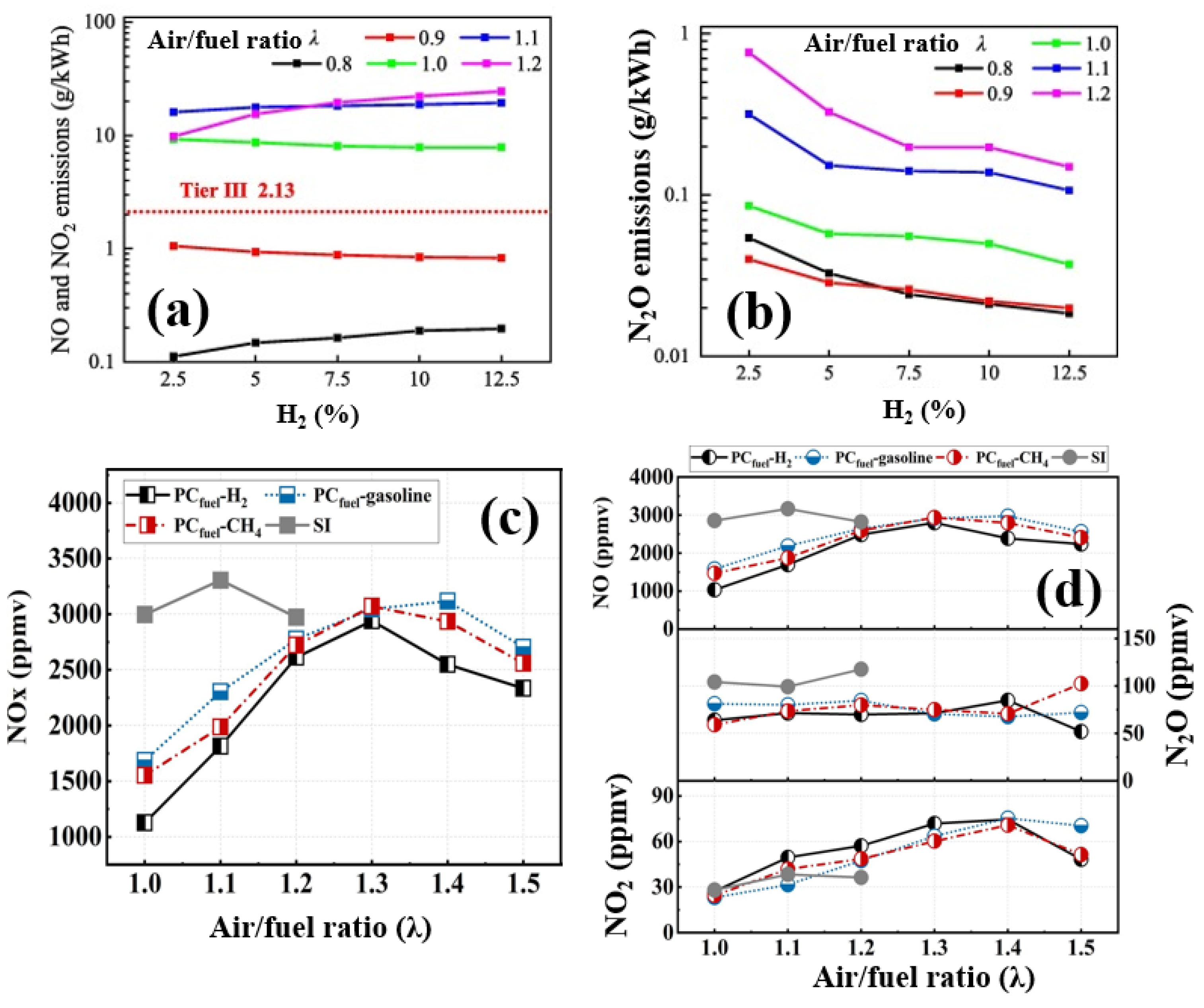Energies 18 00041 g011
