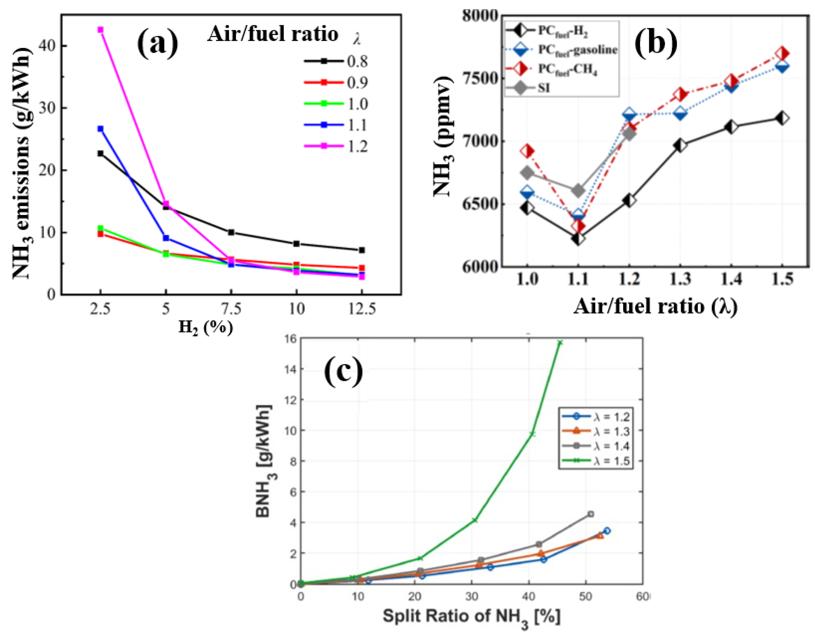 Energies 18 00041 g015