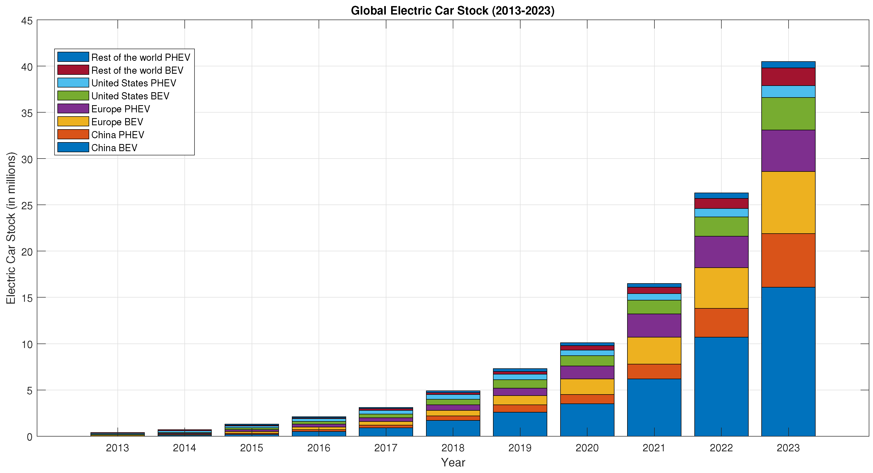 Energies 18 00042 g001