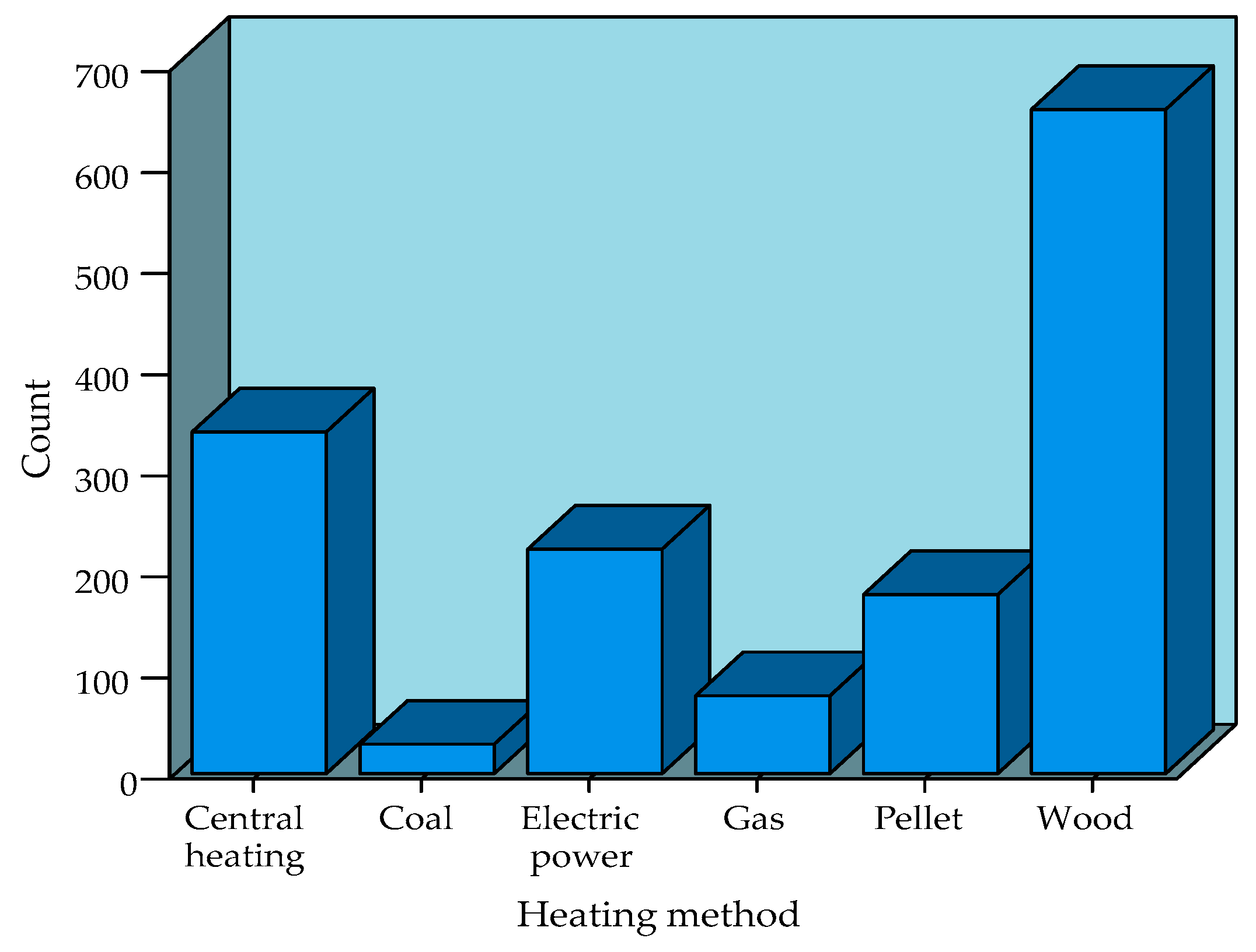 Energies 18 00043 g003