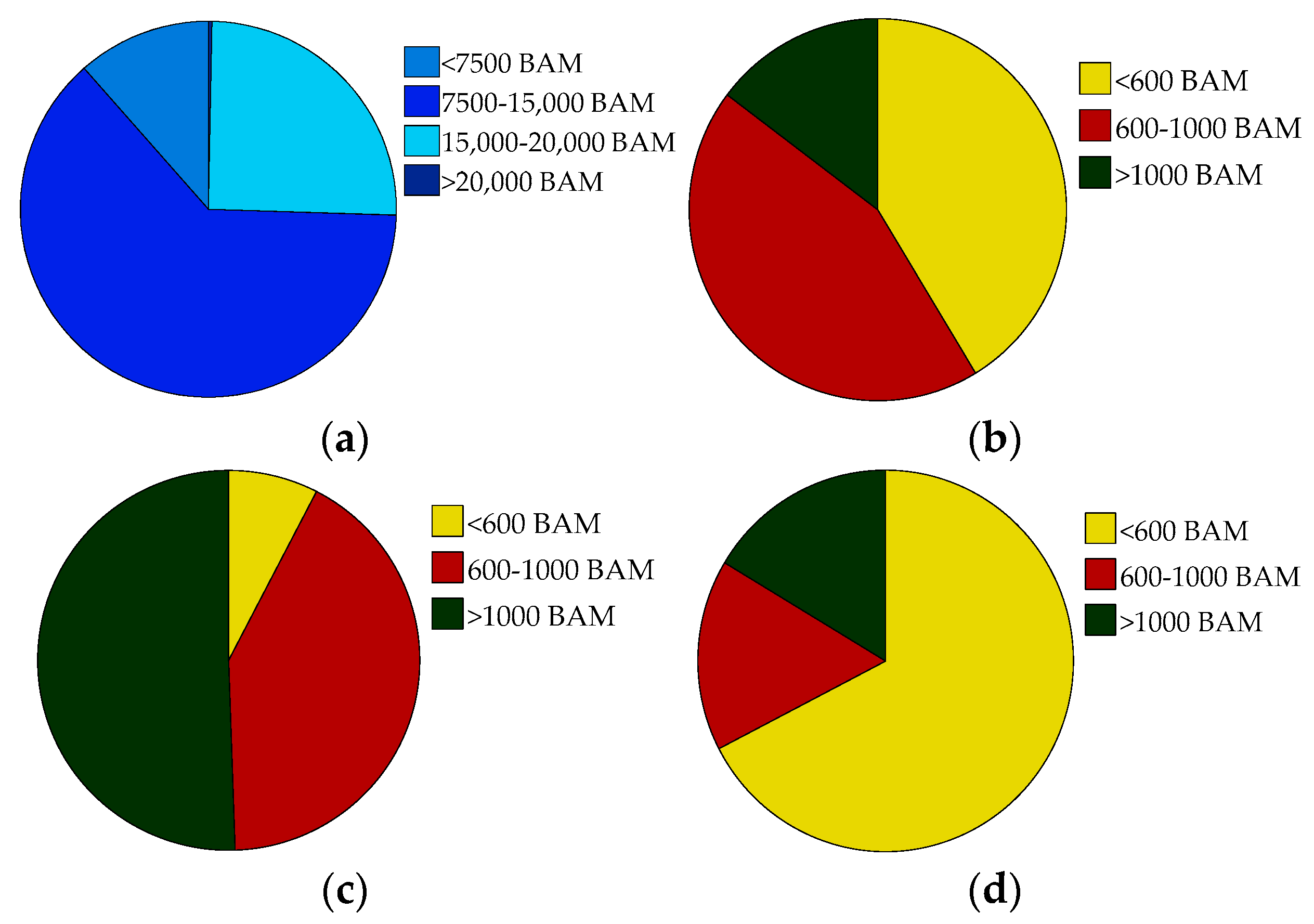 Energies 18 00043 g004