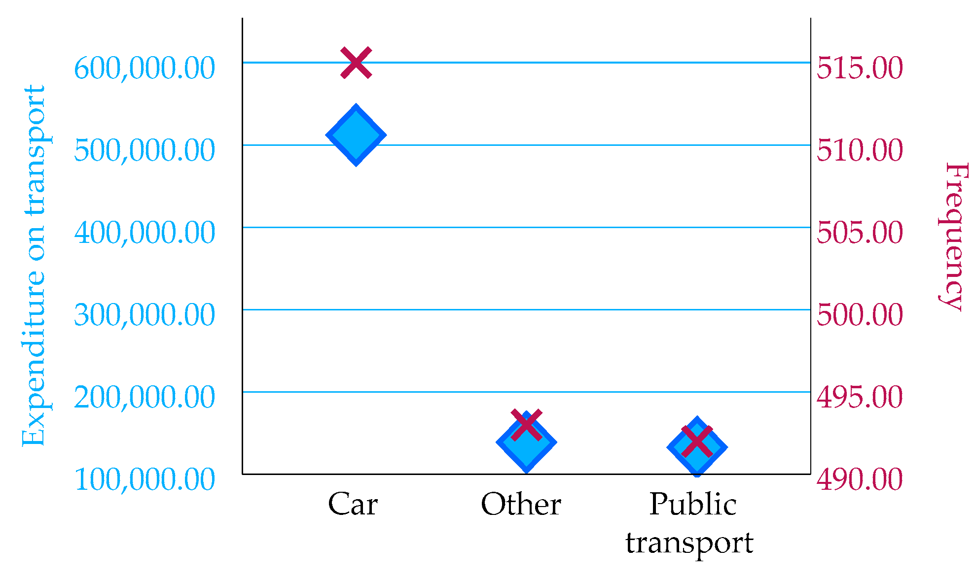 Energies 18 00043 g005