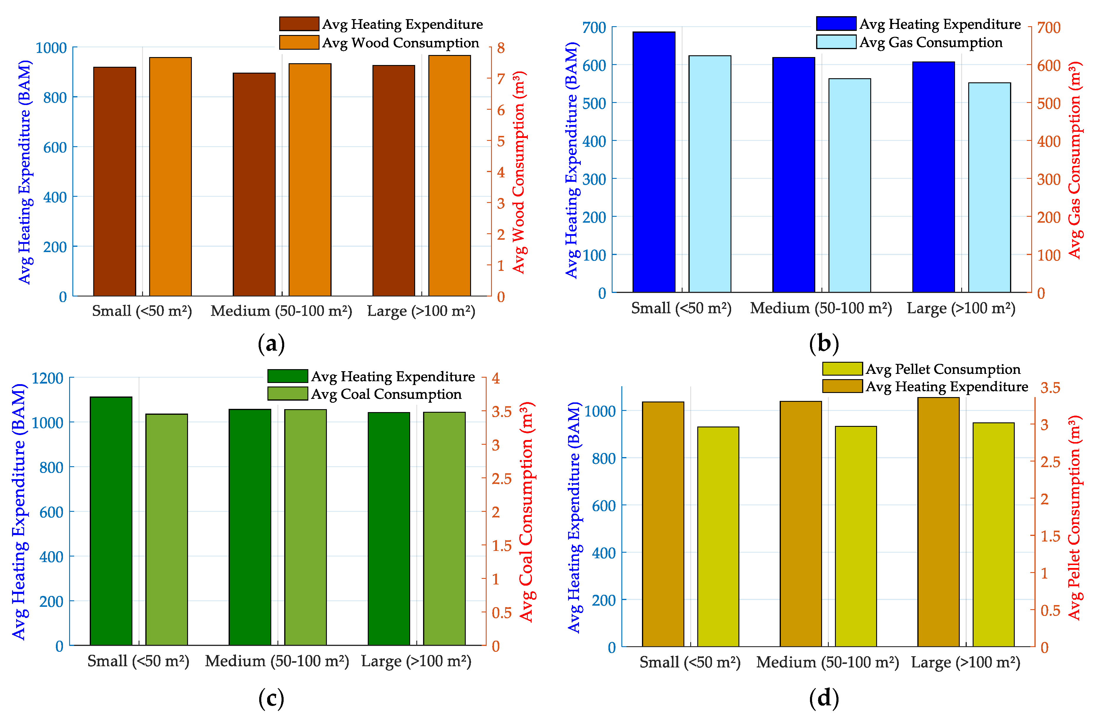 Energies 18 00043 g007