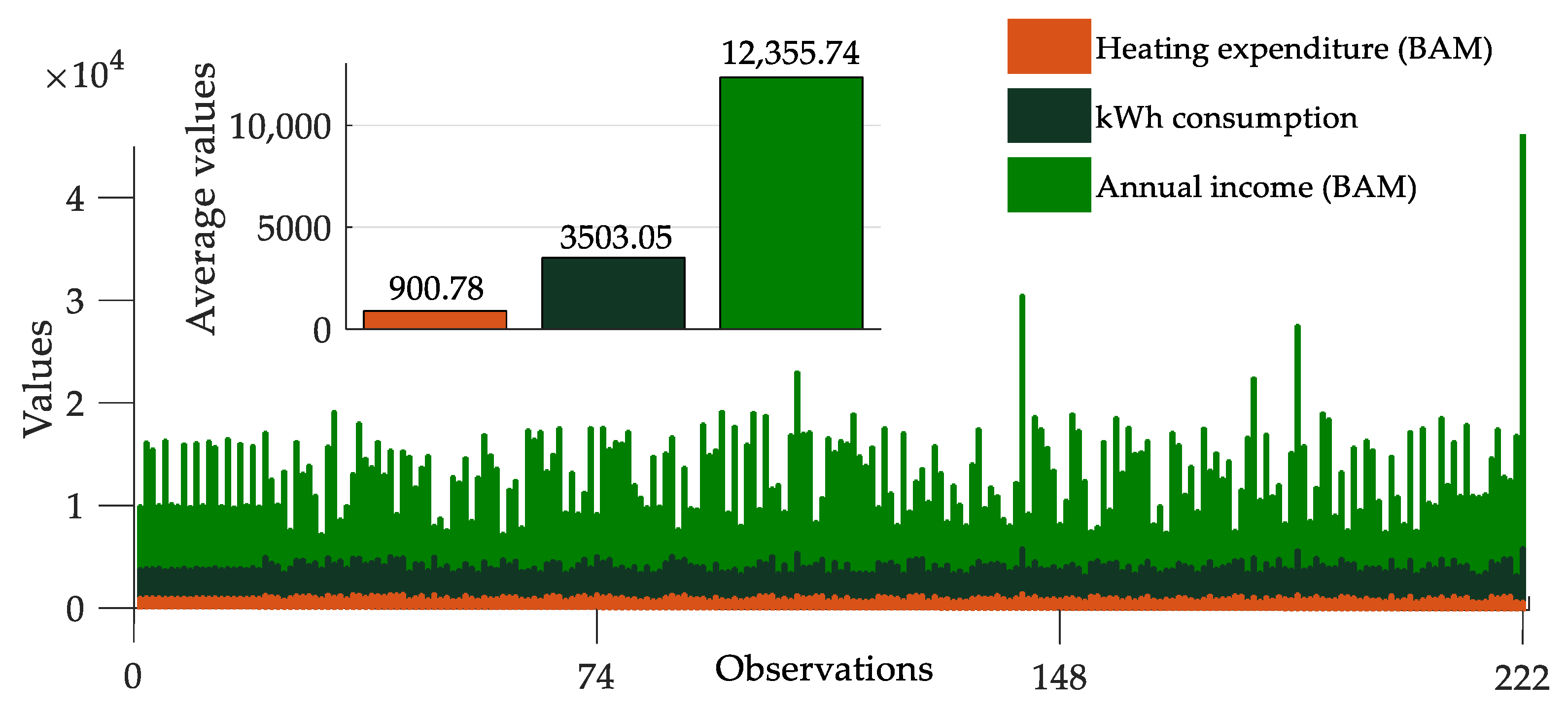 Energies 18 00043 g008