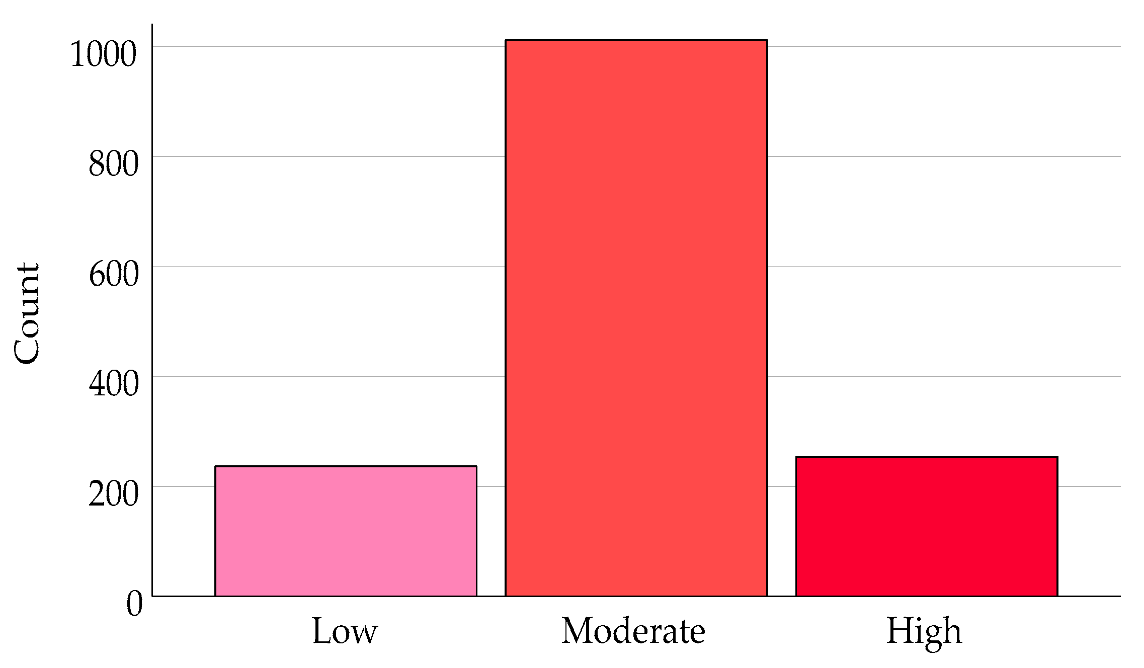 Energies 18 00043 g010