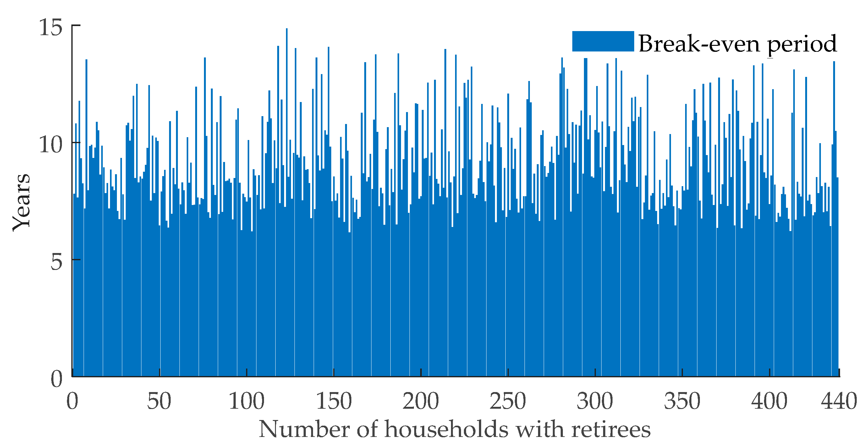 Energies 18 00043 g011