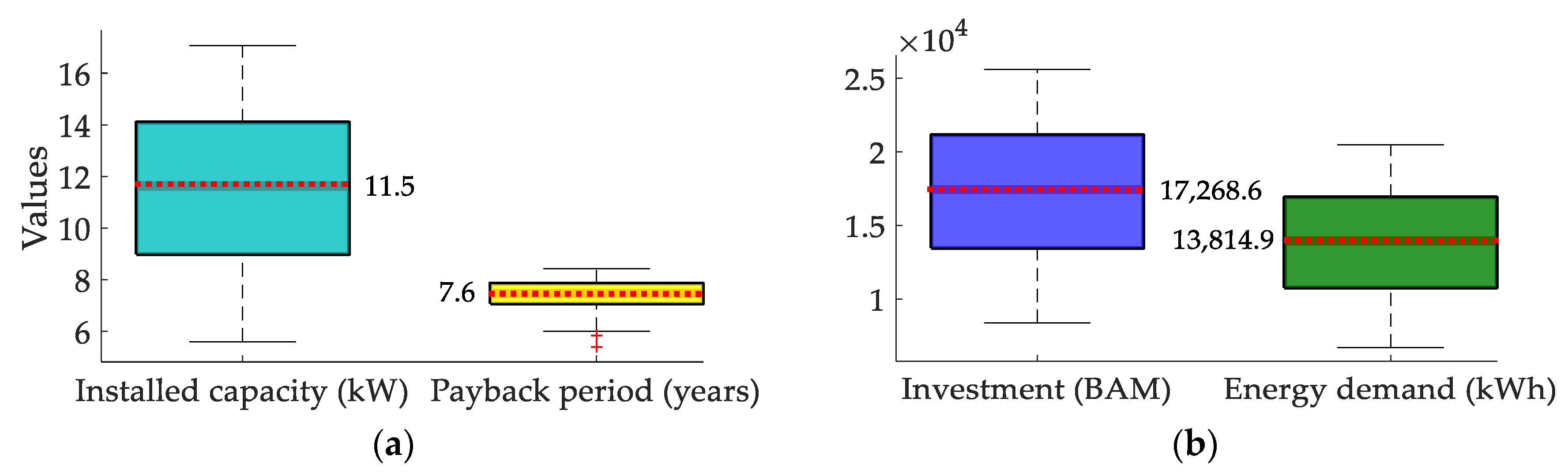 Energies 18 00043 g015