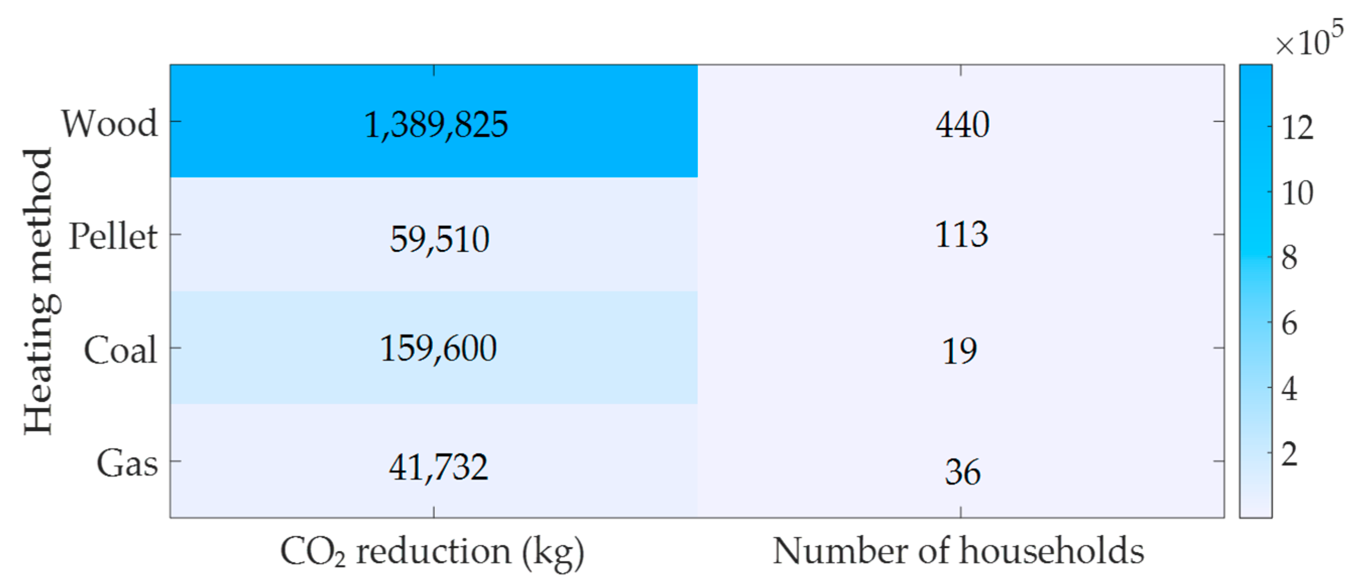 Energies 18 00043 g016