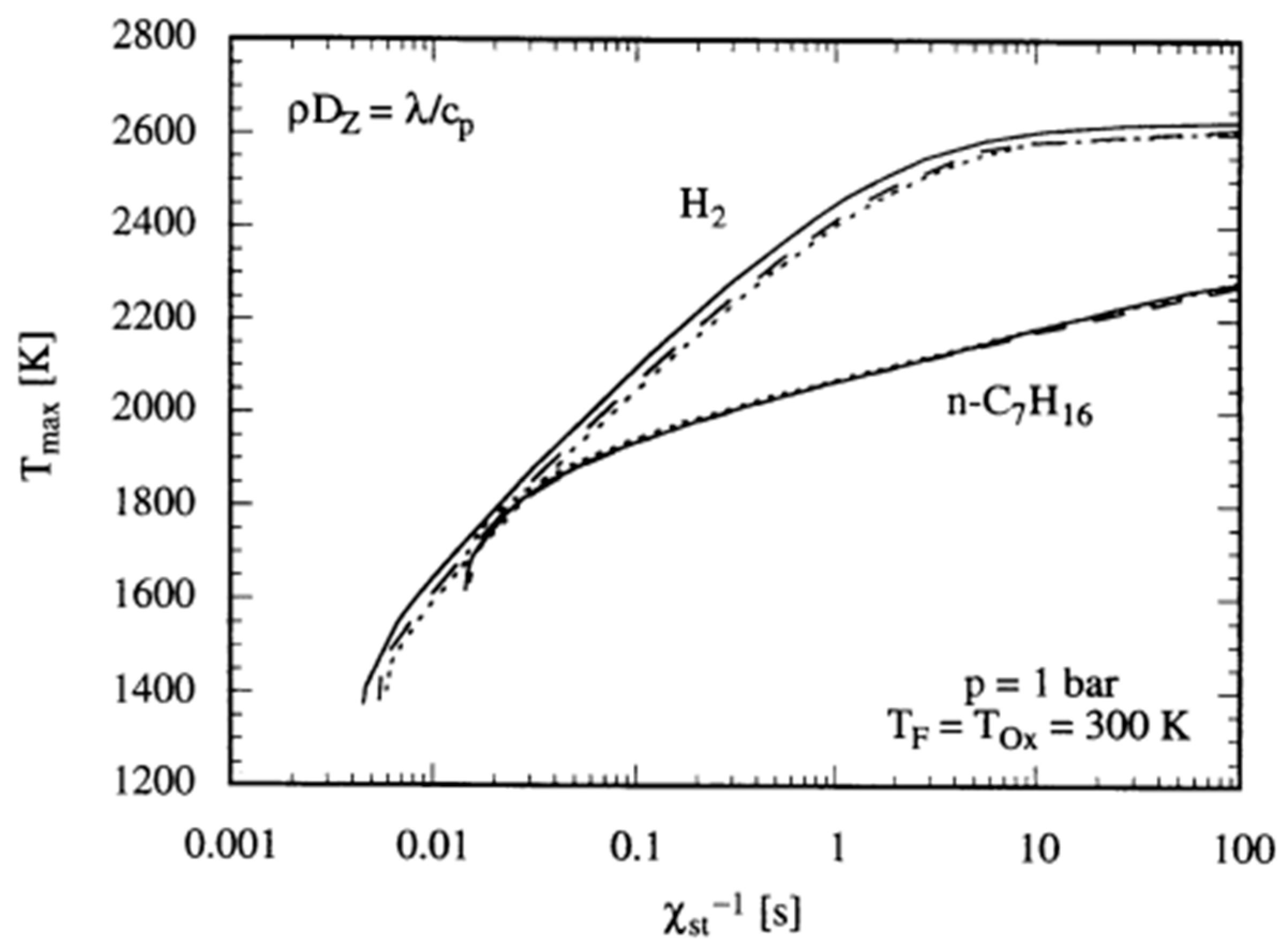 Energies 18 00045 g003 Energies 18 00045 g003