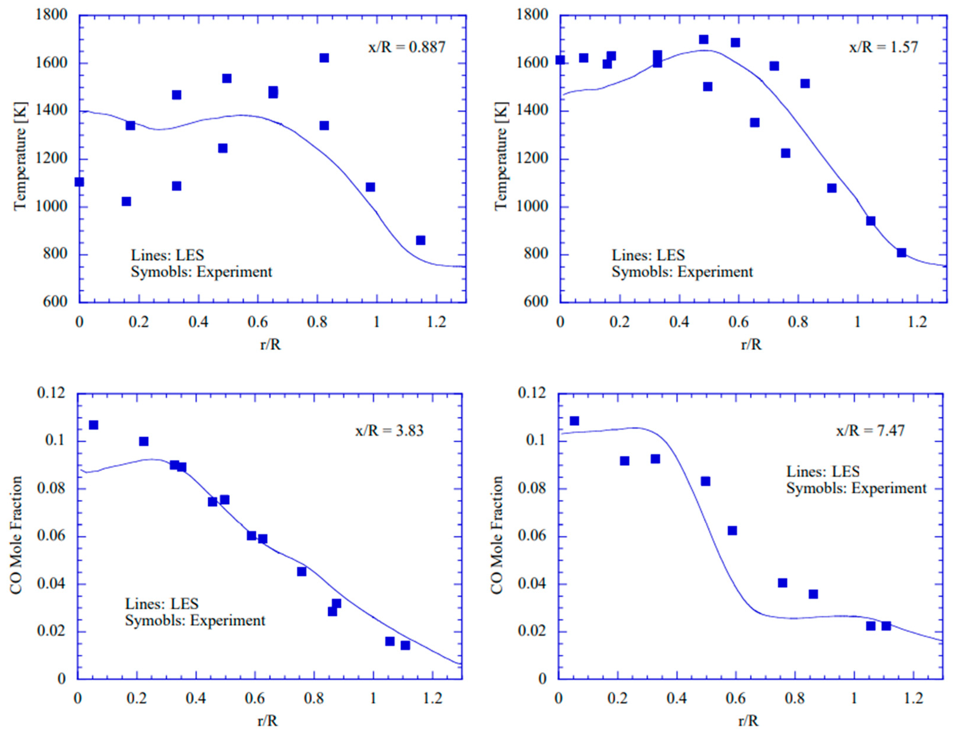 Energies 18 00045 g004 Energies 18 00045 g004