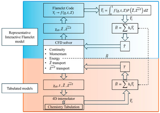 mode:models 写真集 Target Cell Extraction and Spectrum–Effect Relationship