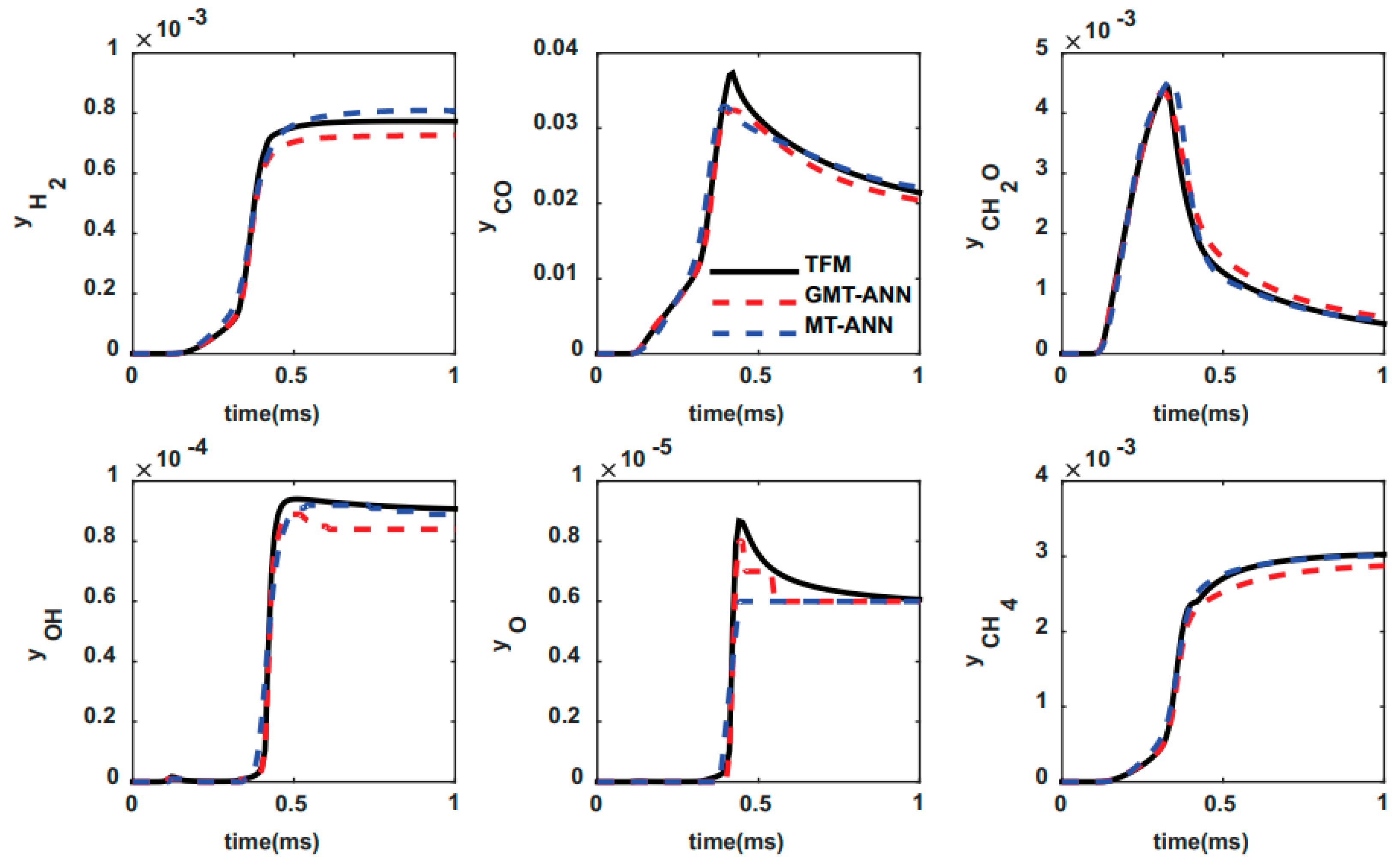 Energies 18 00045 g008 Energies 18 00045 g008