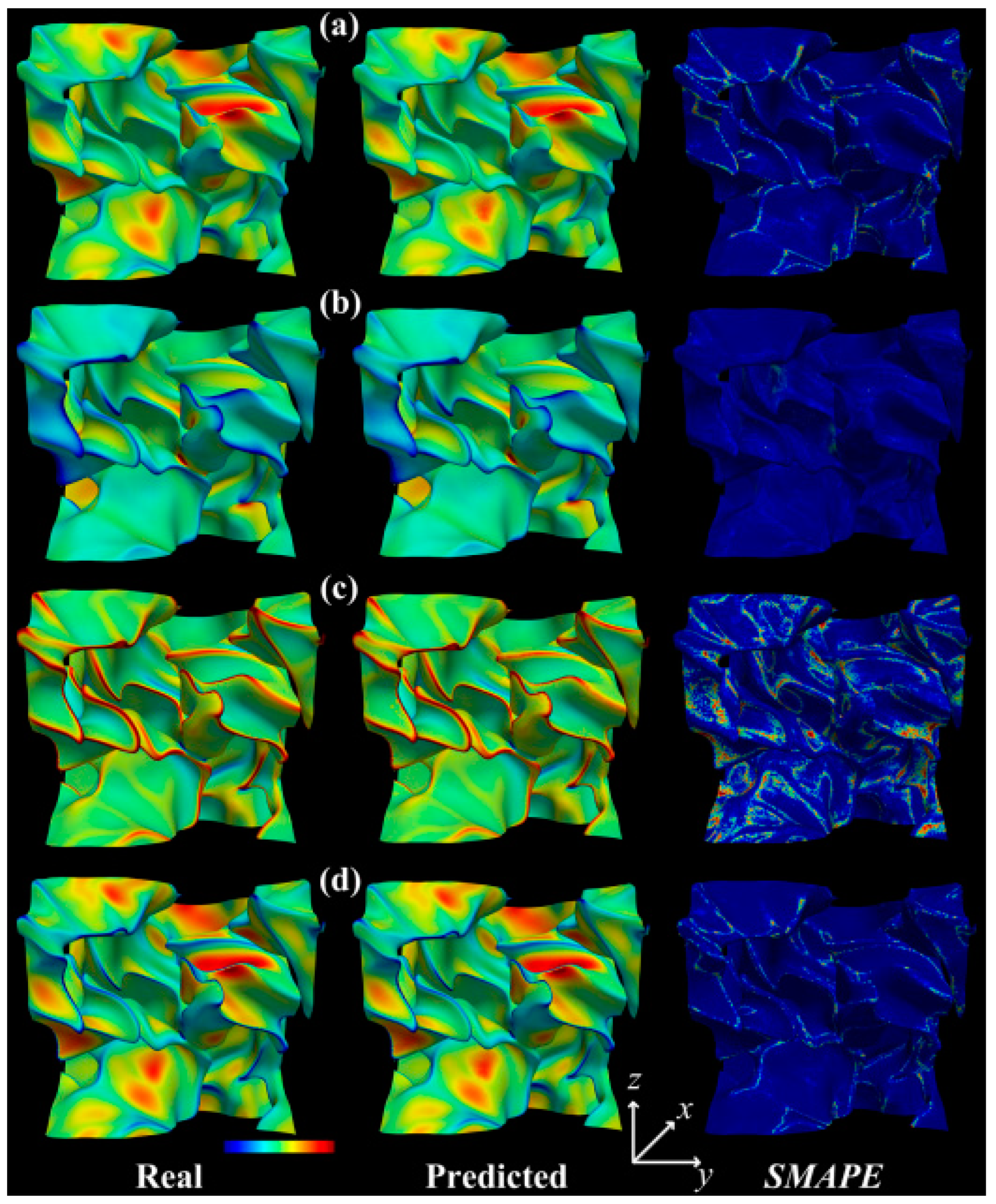 Energies 18 00045 g009 Energies 18 00045 g009
