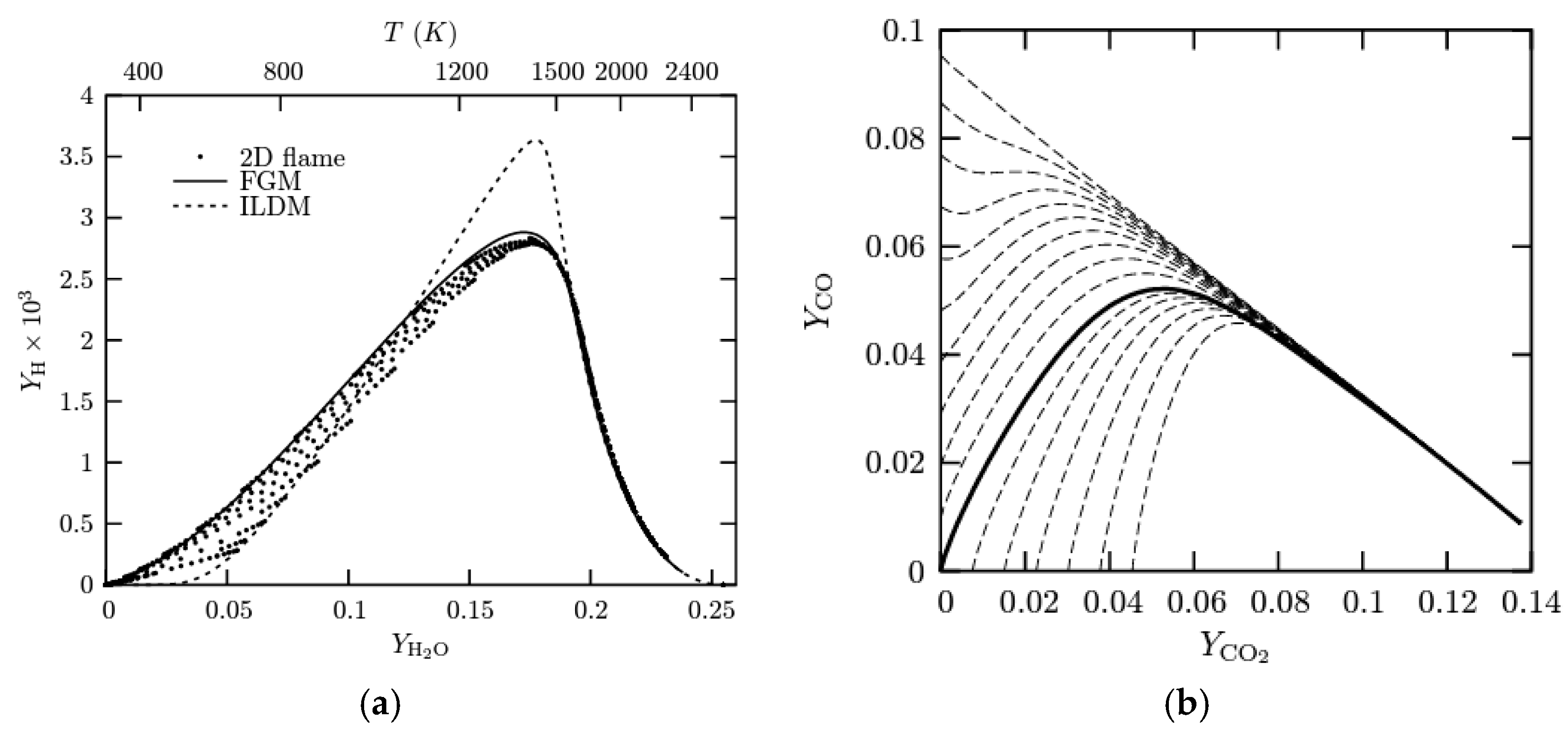 Energies 18 00045 g012 Energies 18 00045 g012