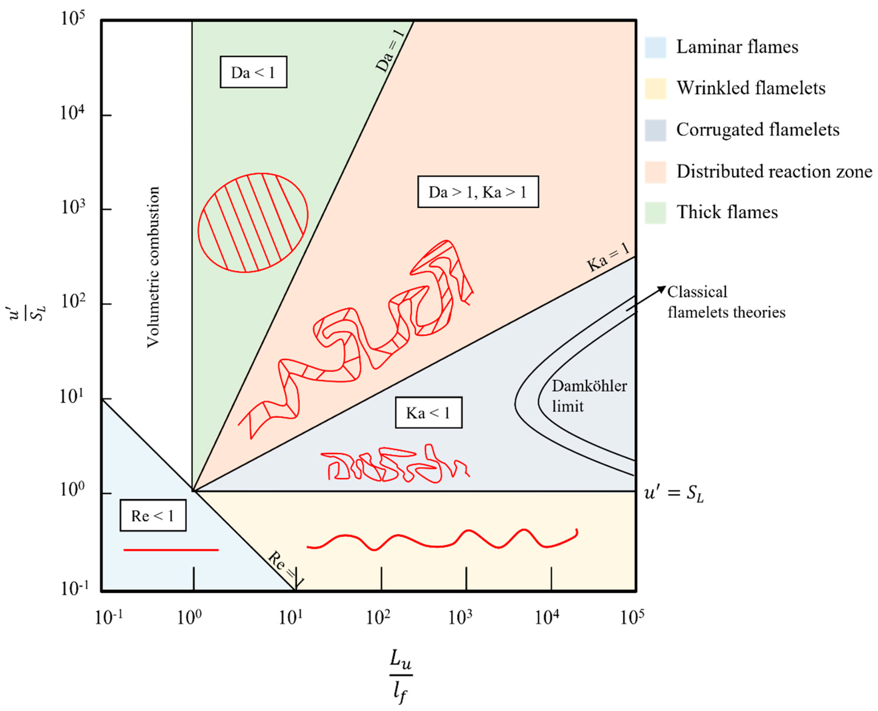 Energies 18 00045 g013 Energies 18 00045 g013