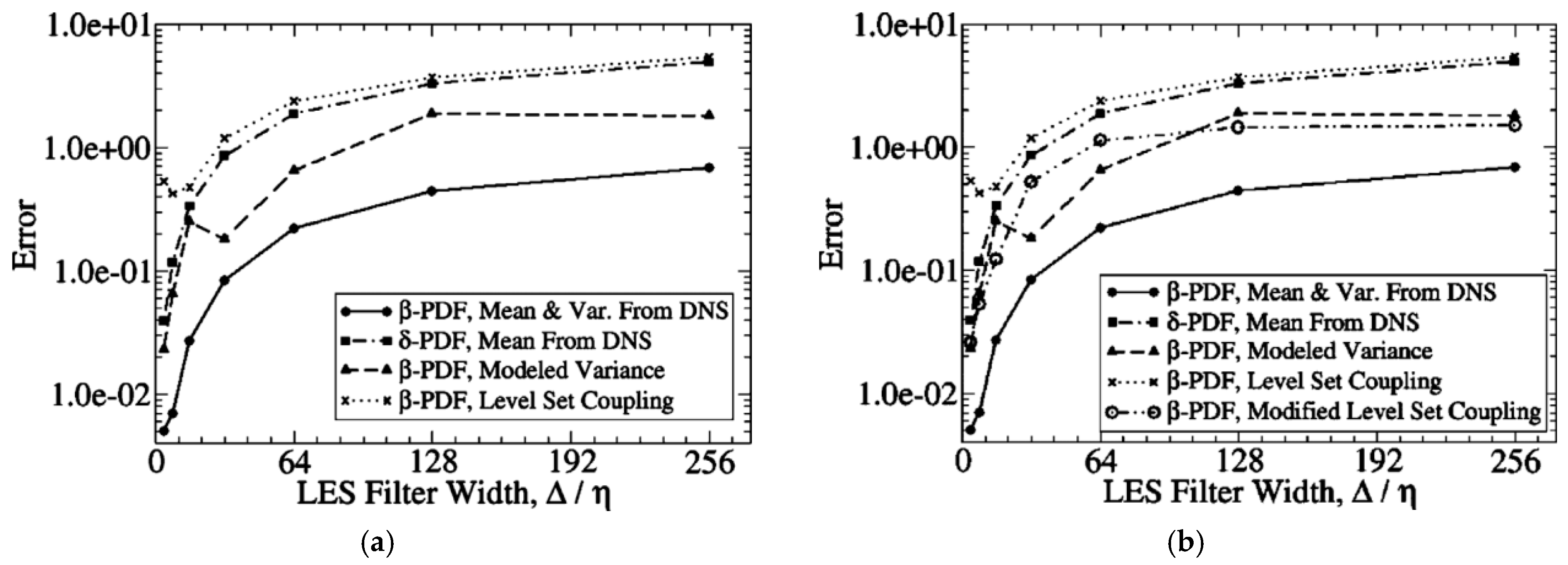 Energies 18 00045 g014 Energies 18 00045 g014