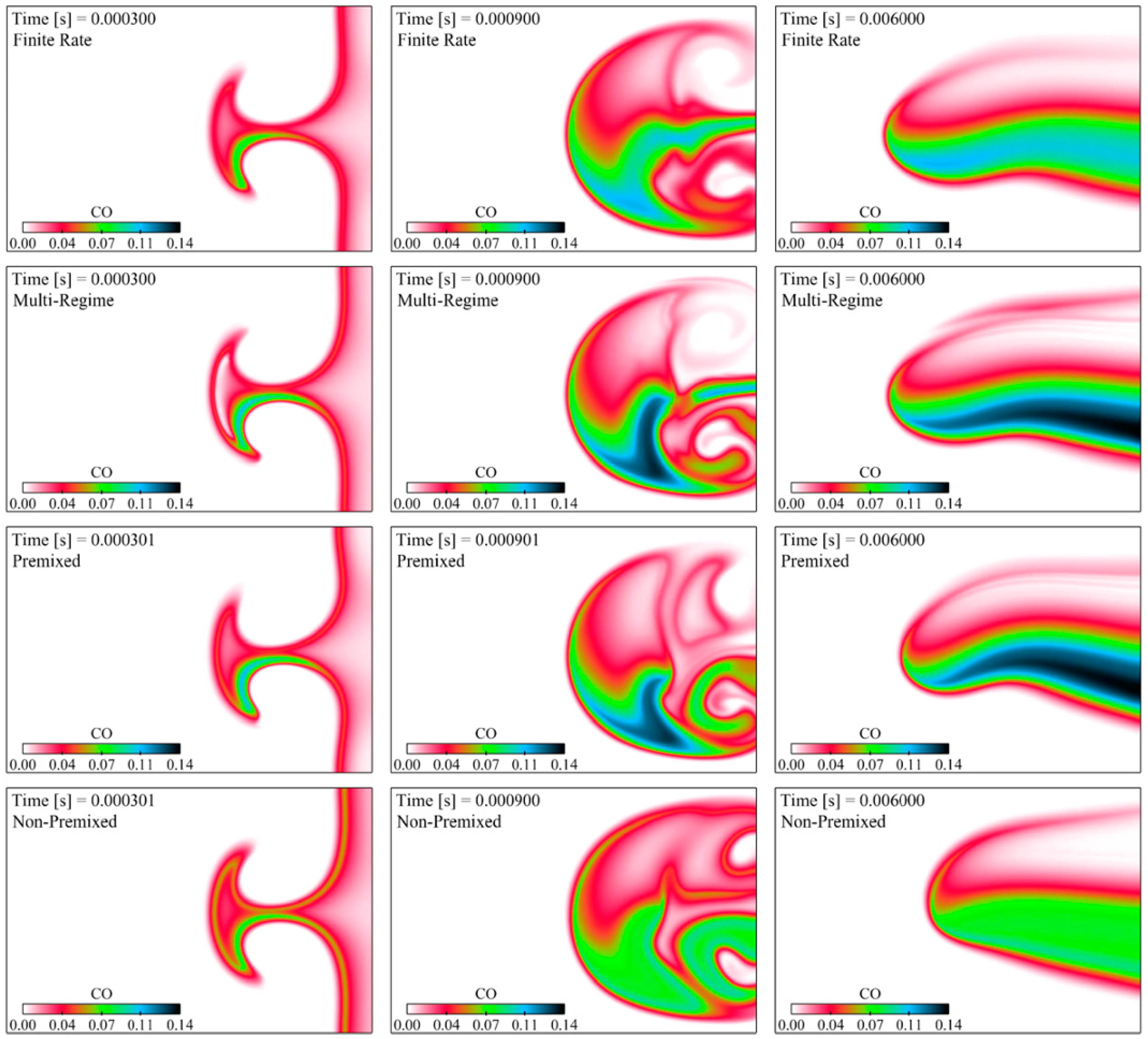 Energies 18 00045 g019 Energies 18 00045 g019