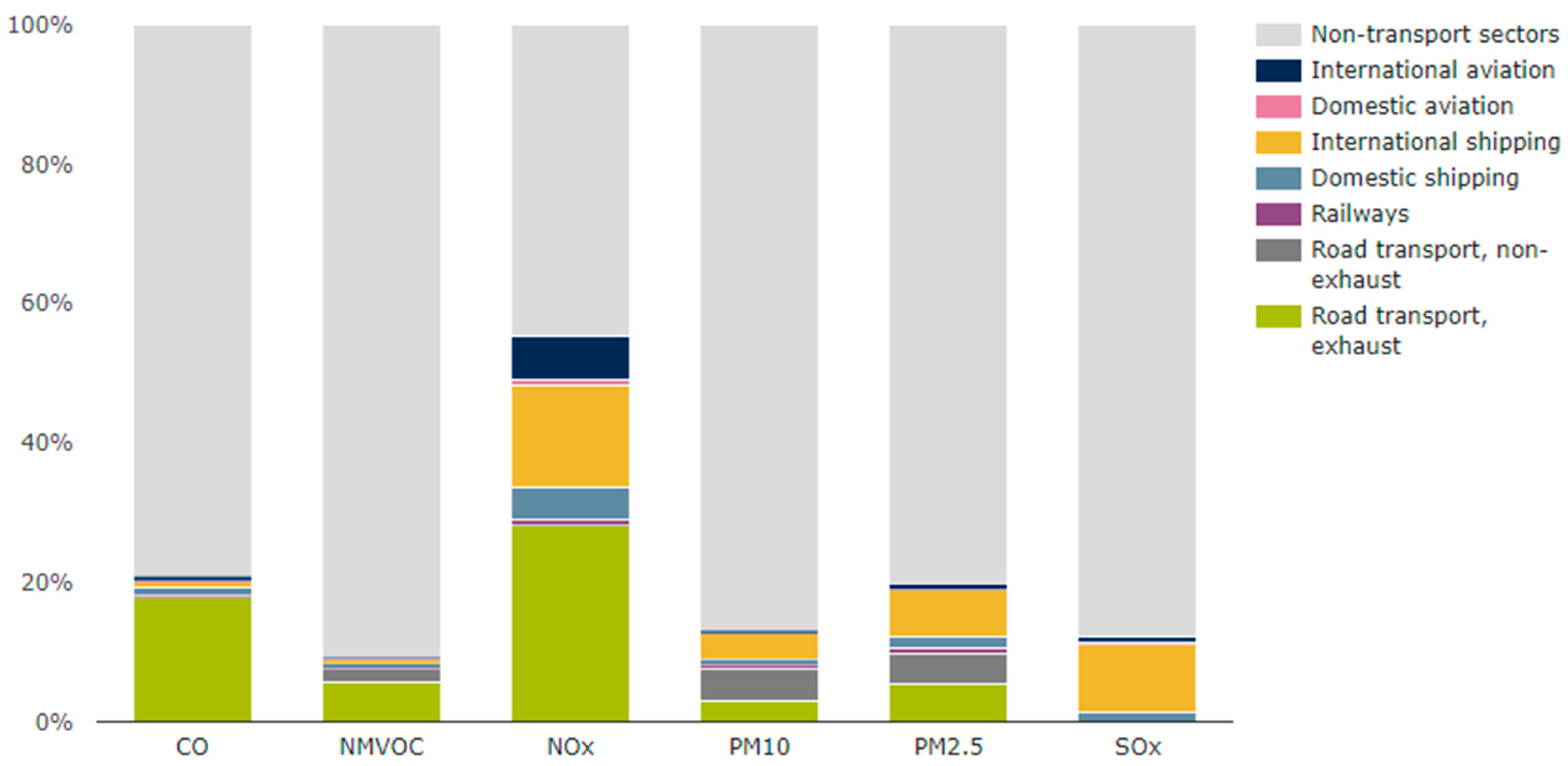 Energies 18 00045 g020 Energies 18 00045 g020