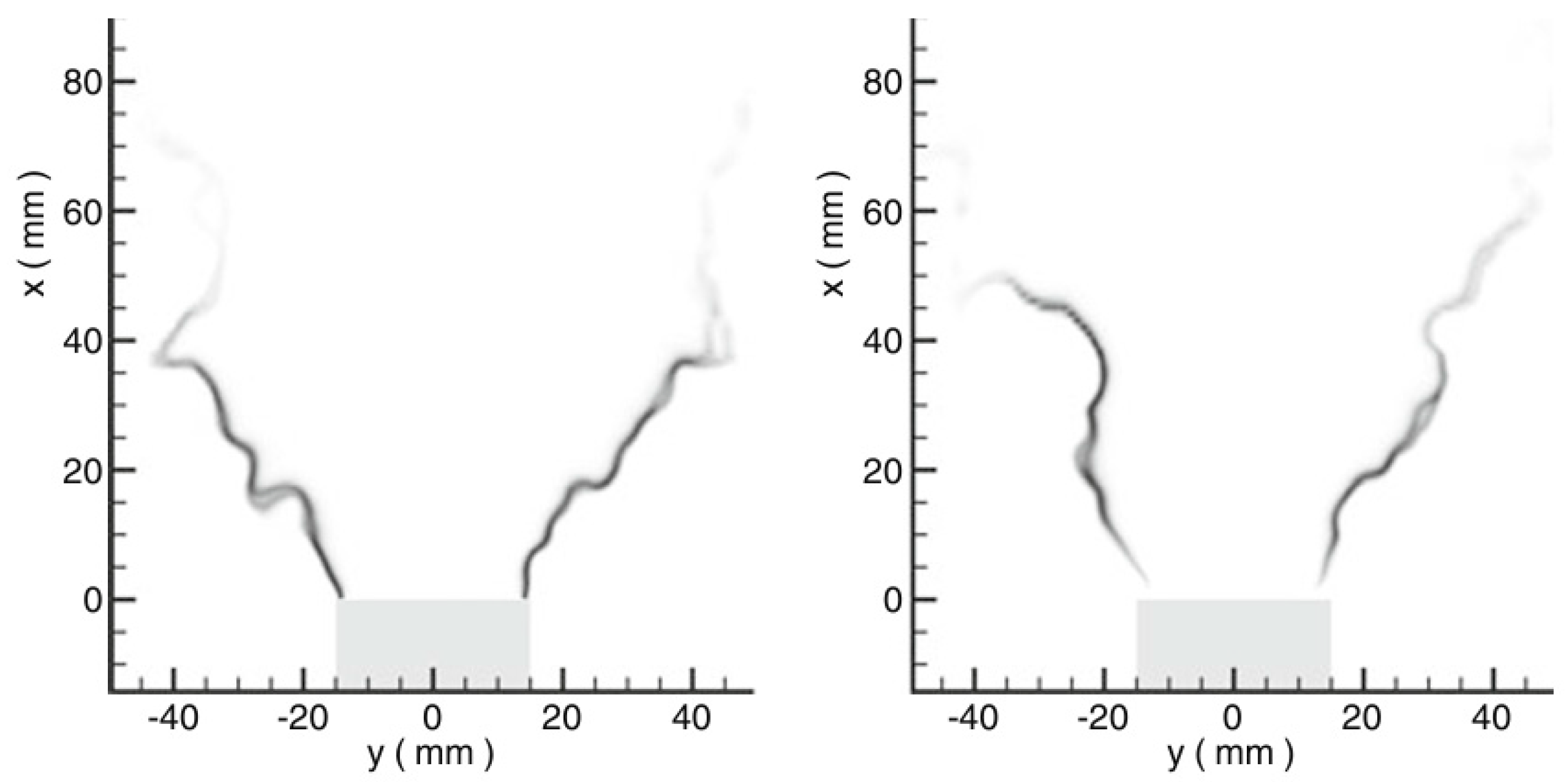 Energies 18 00045 g021 Energies 18 00045 g021