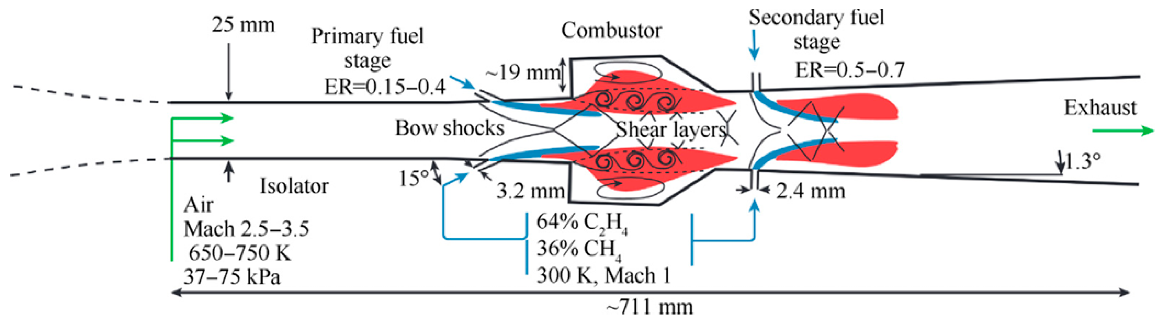 Energies 18 00045 g022 Energies 18 00045 g022