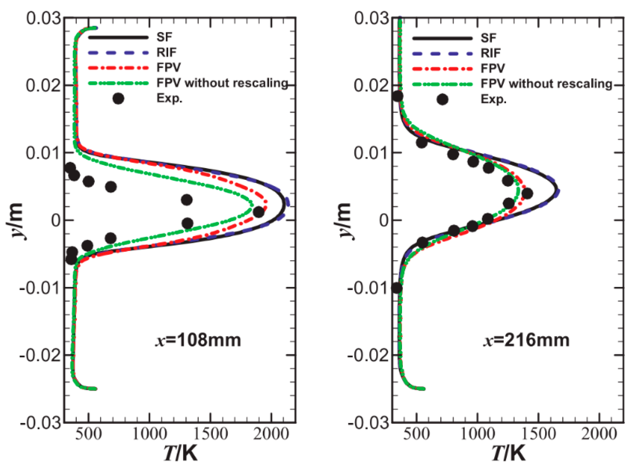 Energies 18 00045 g024 Energies 18 00045 g024