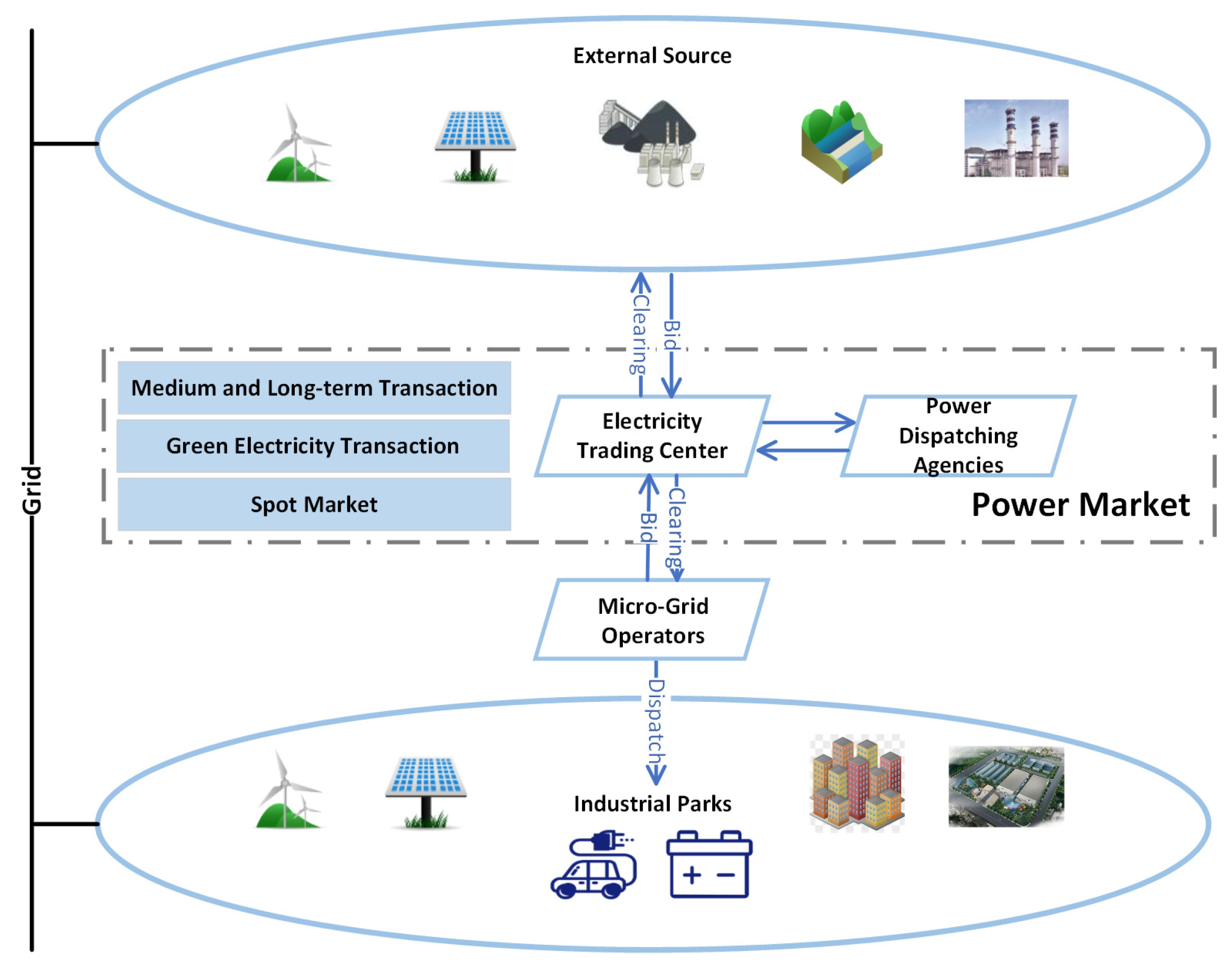 Energies 18 00046 g001