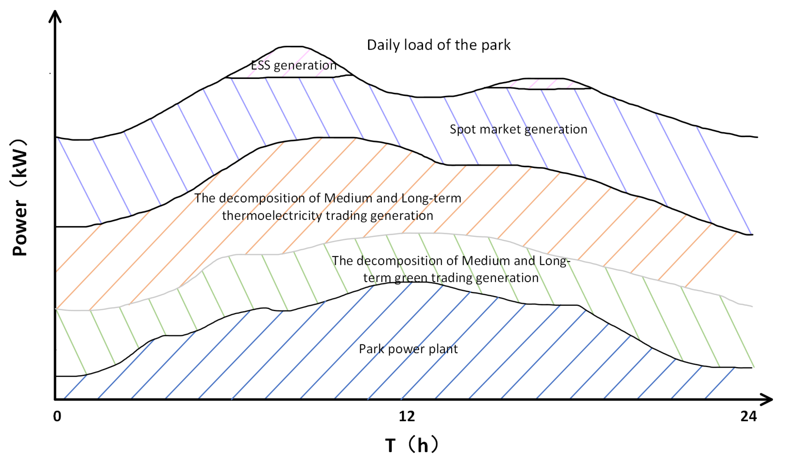 Energies 18 00046 g002
