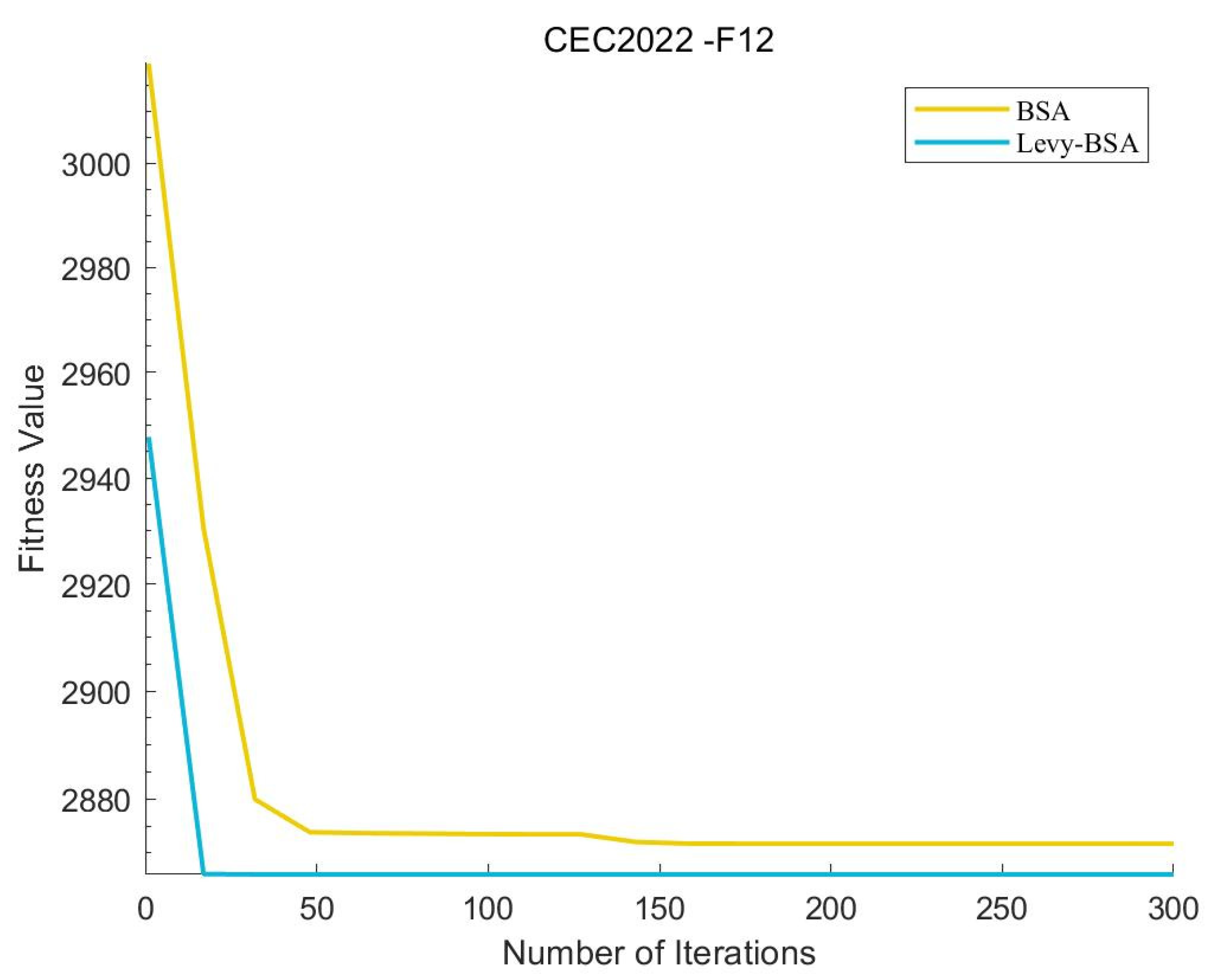 Energies 18 00046 g005