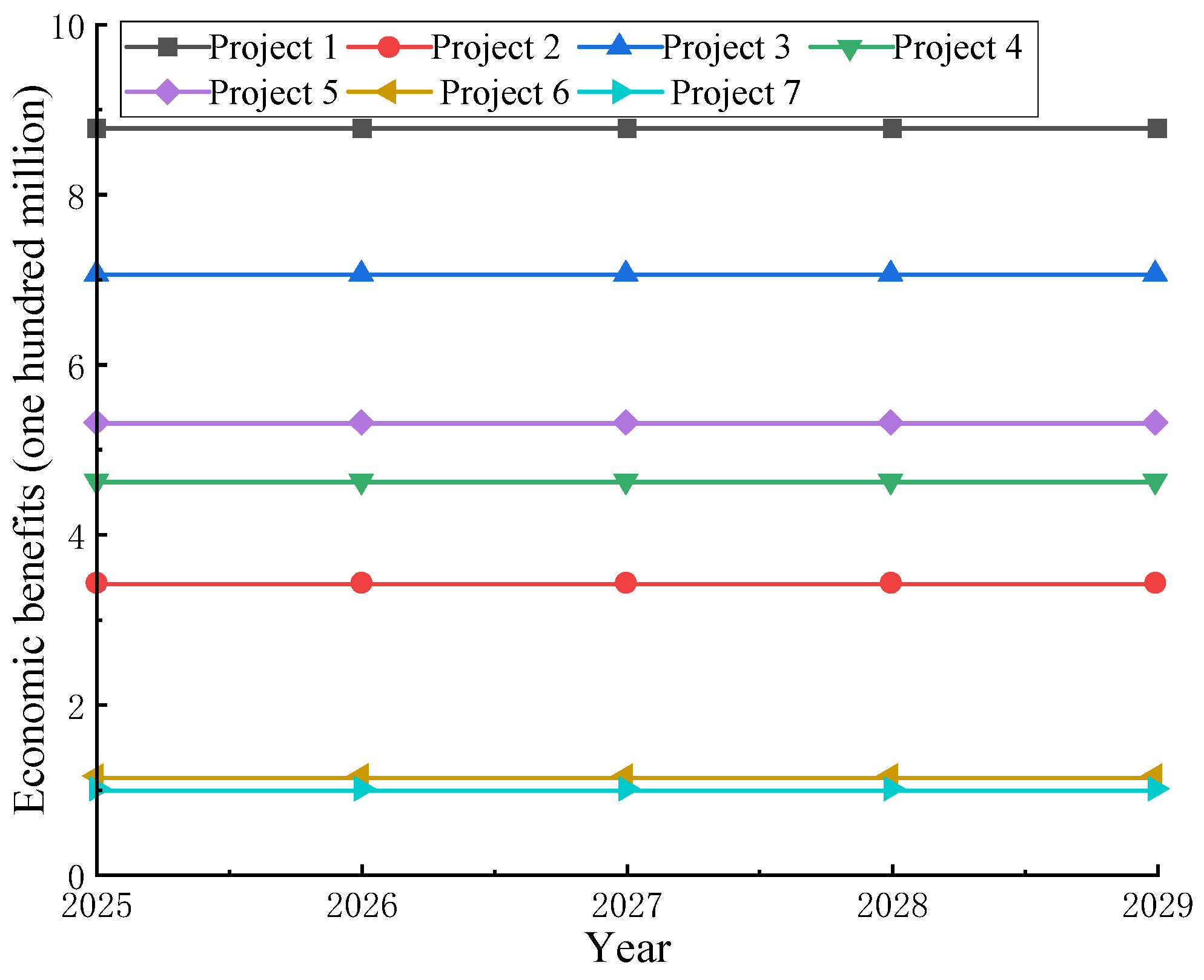 Energies 18 00047 g004