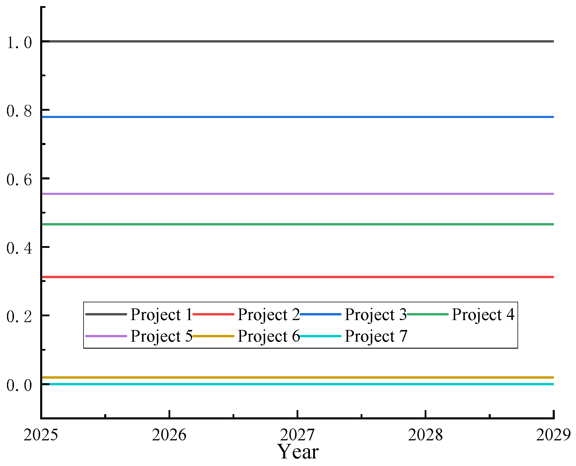 Energies 18 00047 g005