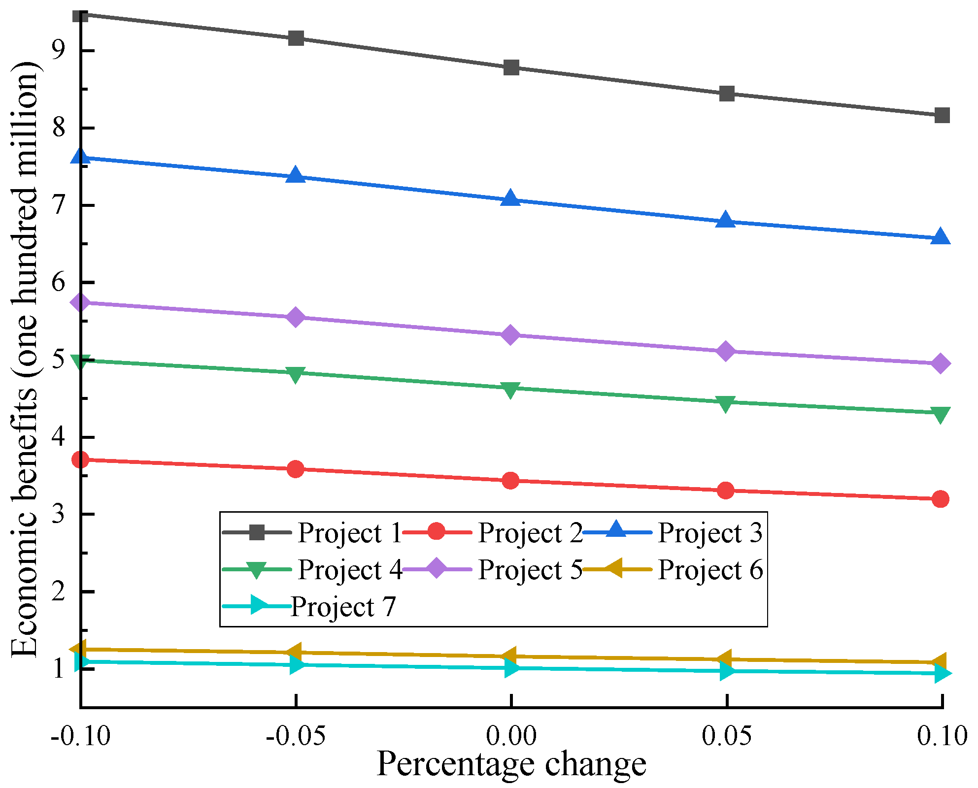 Energies 18 00047 g006