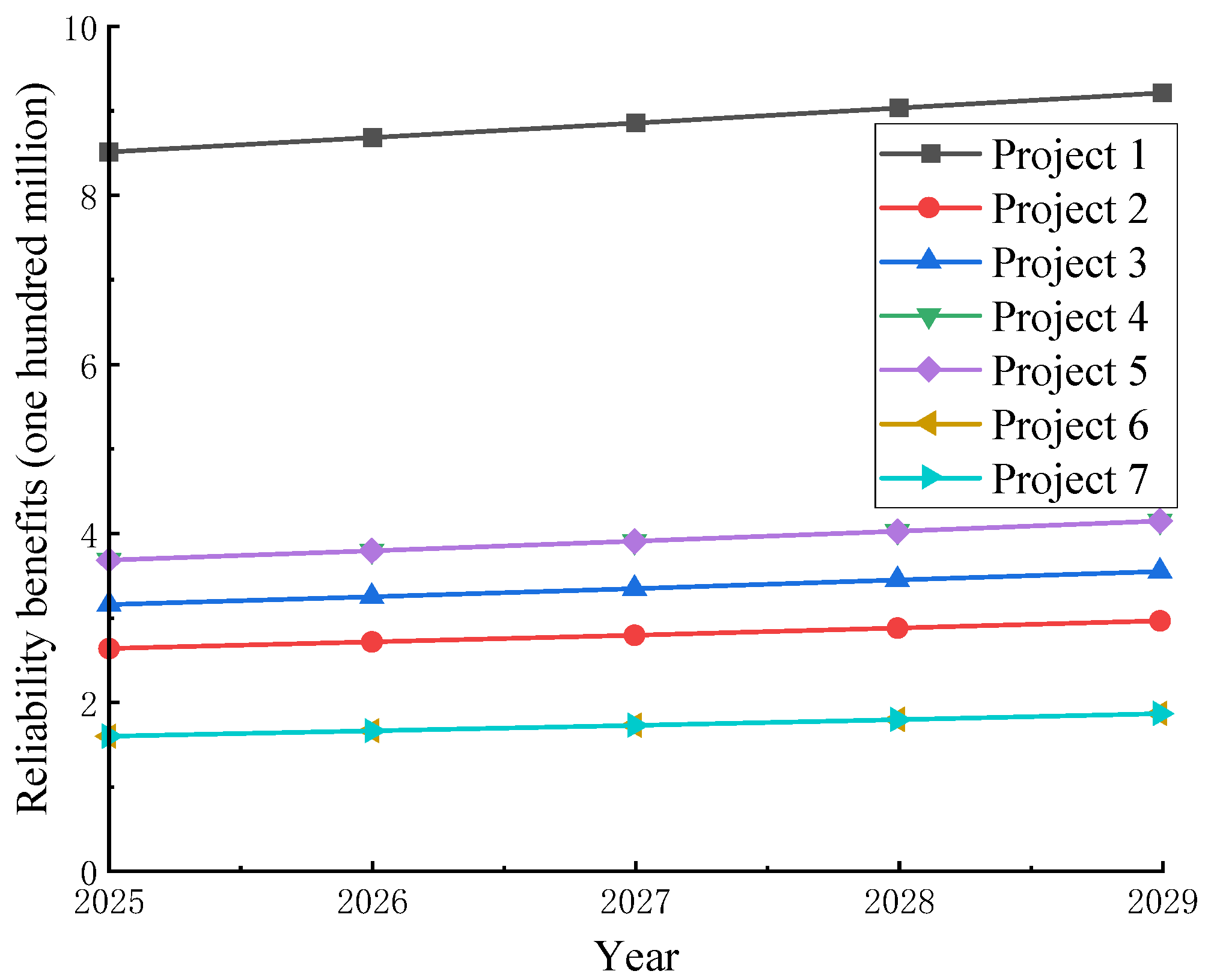 Energies 18 00047 g009