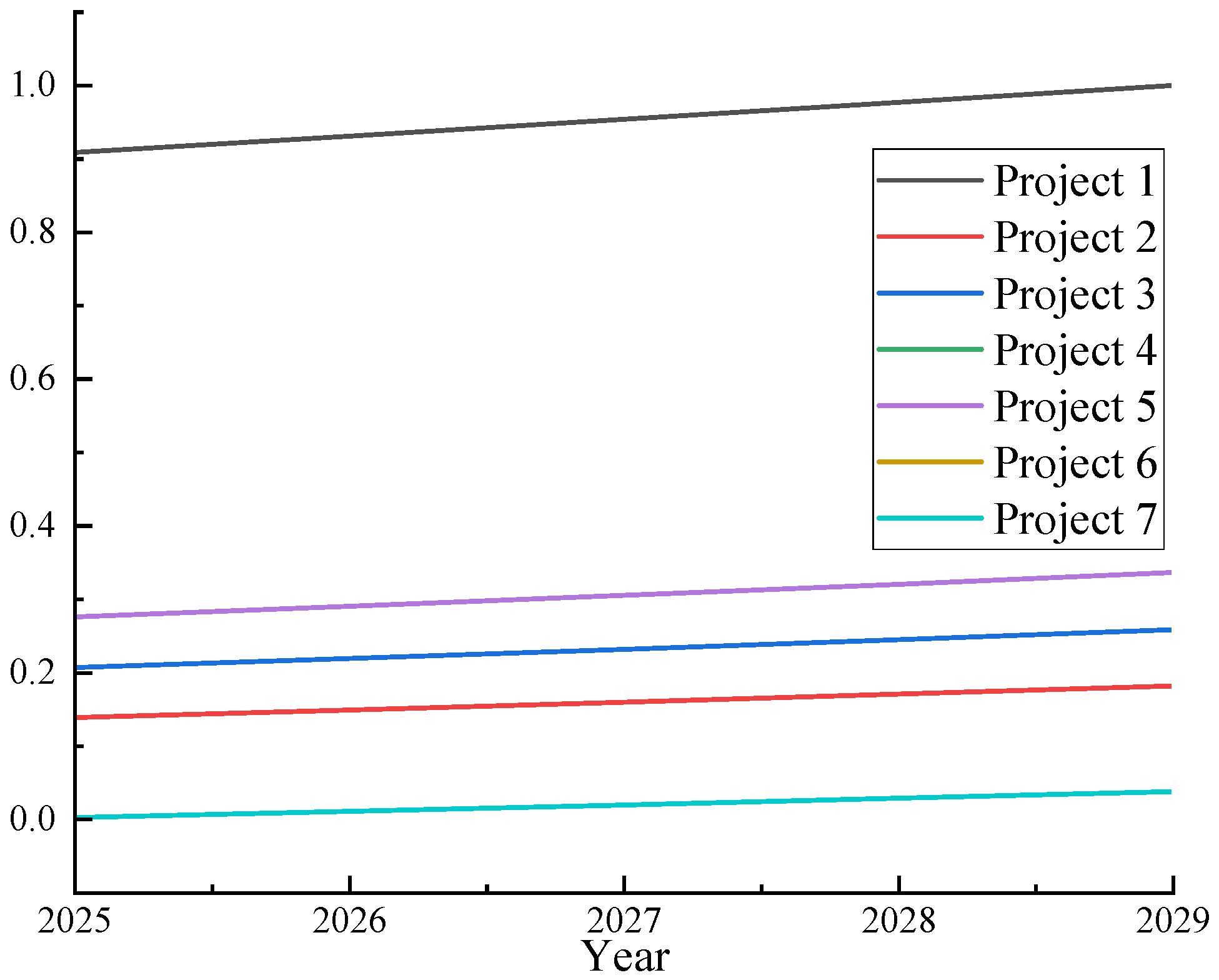 Energies 18 00047 g010