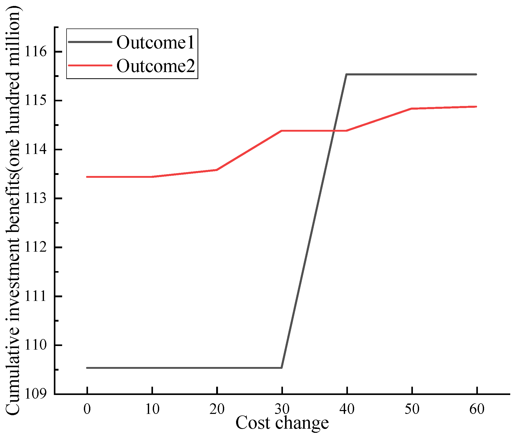 Energies 18 00047 g014