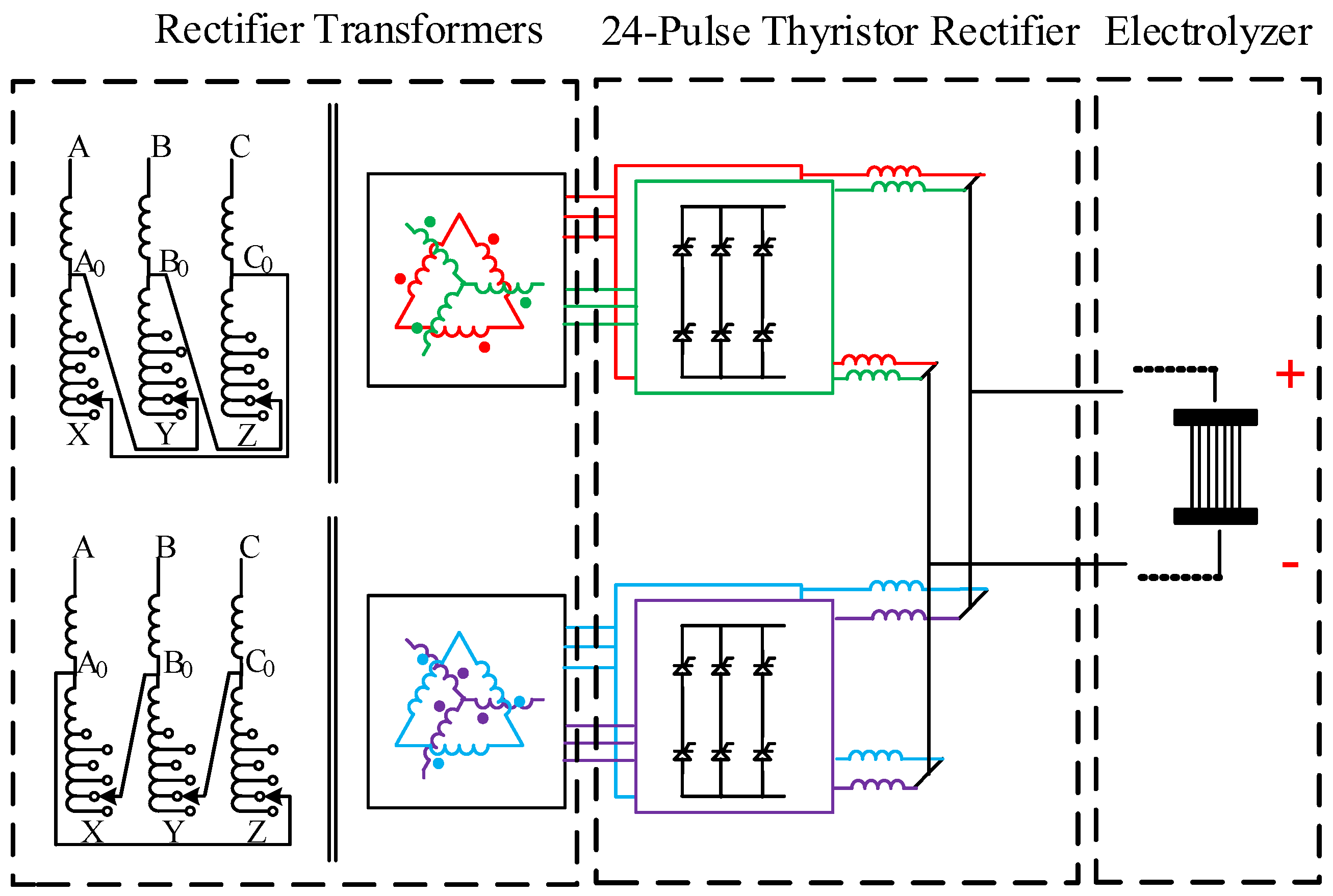 Energies 18 00048 g001