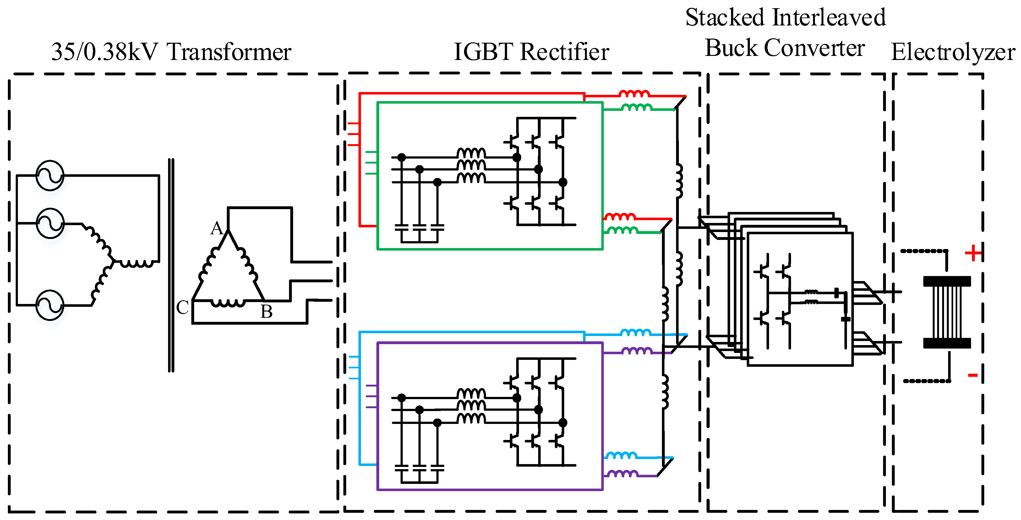 Energies 18 00048 g002