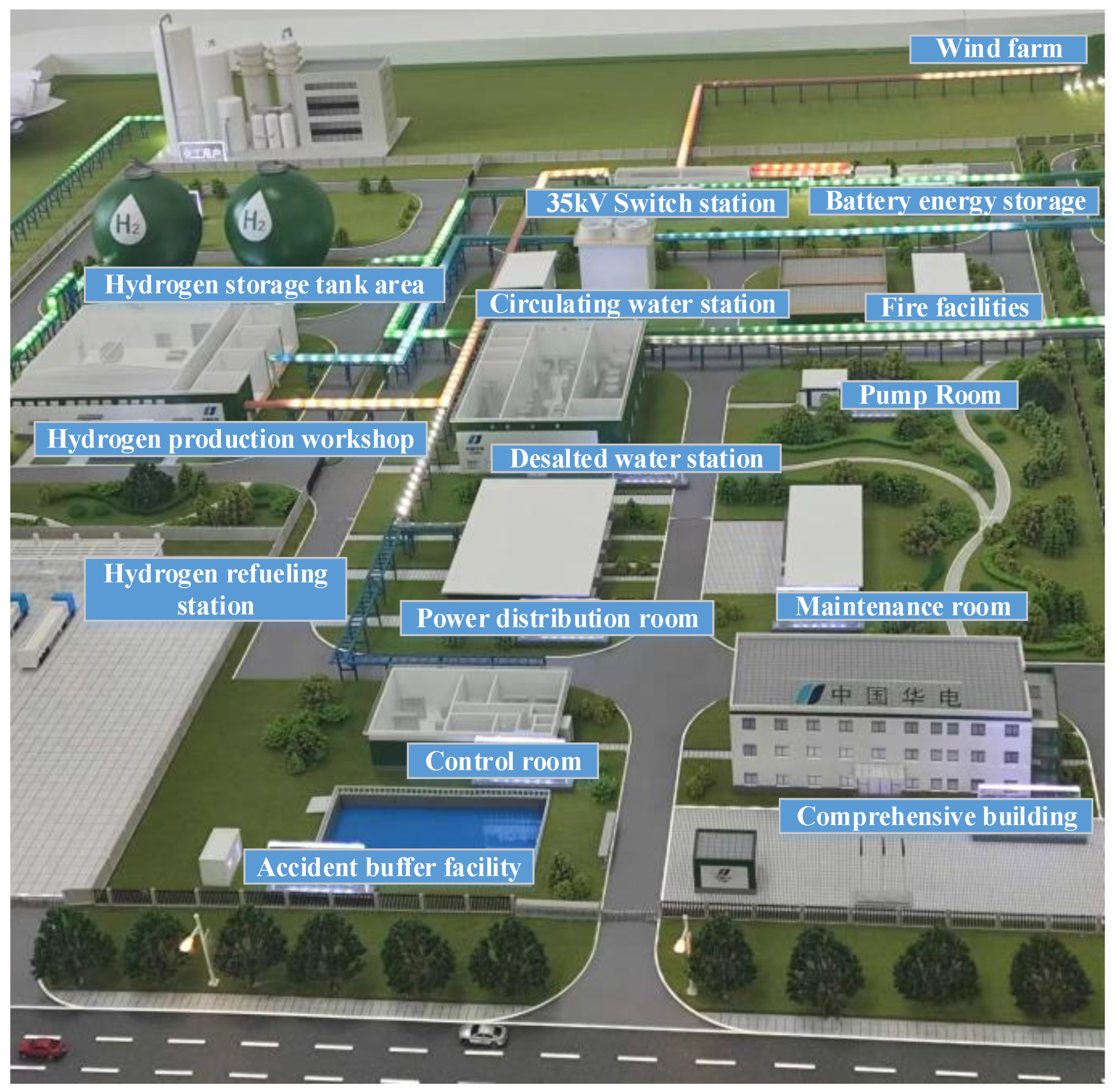 Energies 18 00048 g004