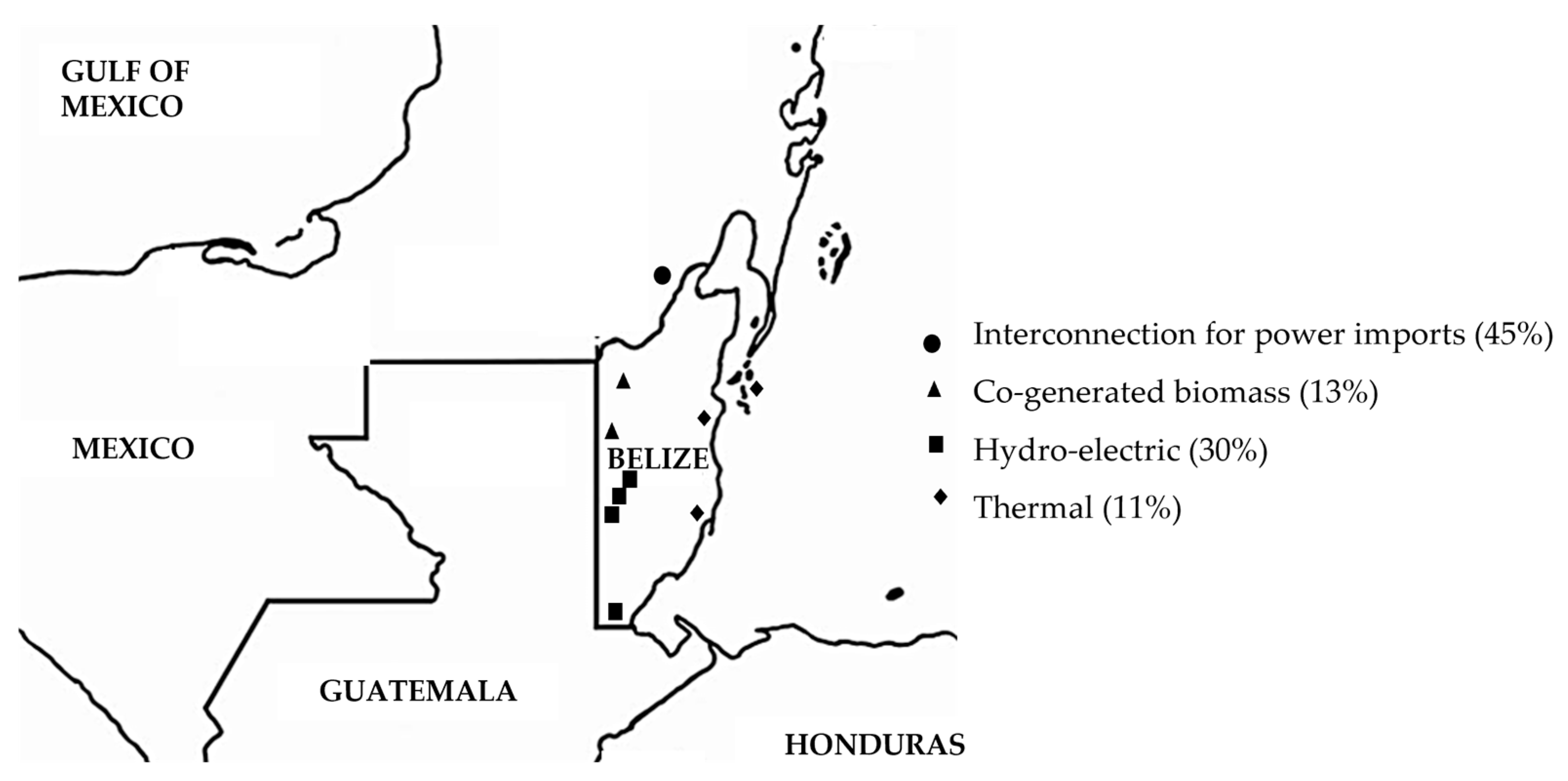 Energies 18 00049 g001
