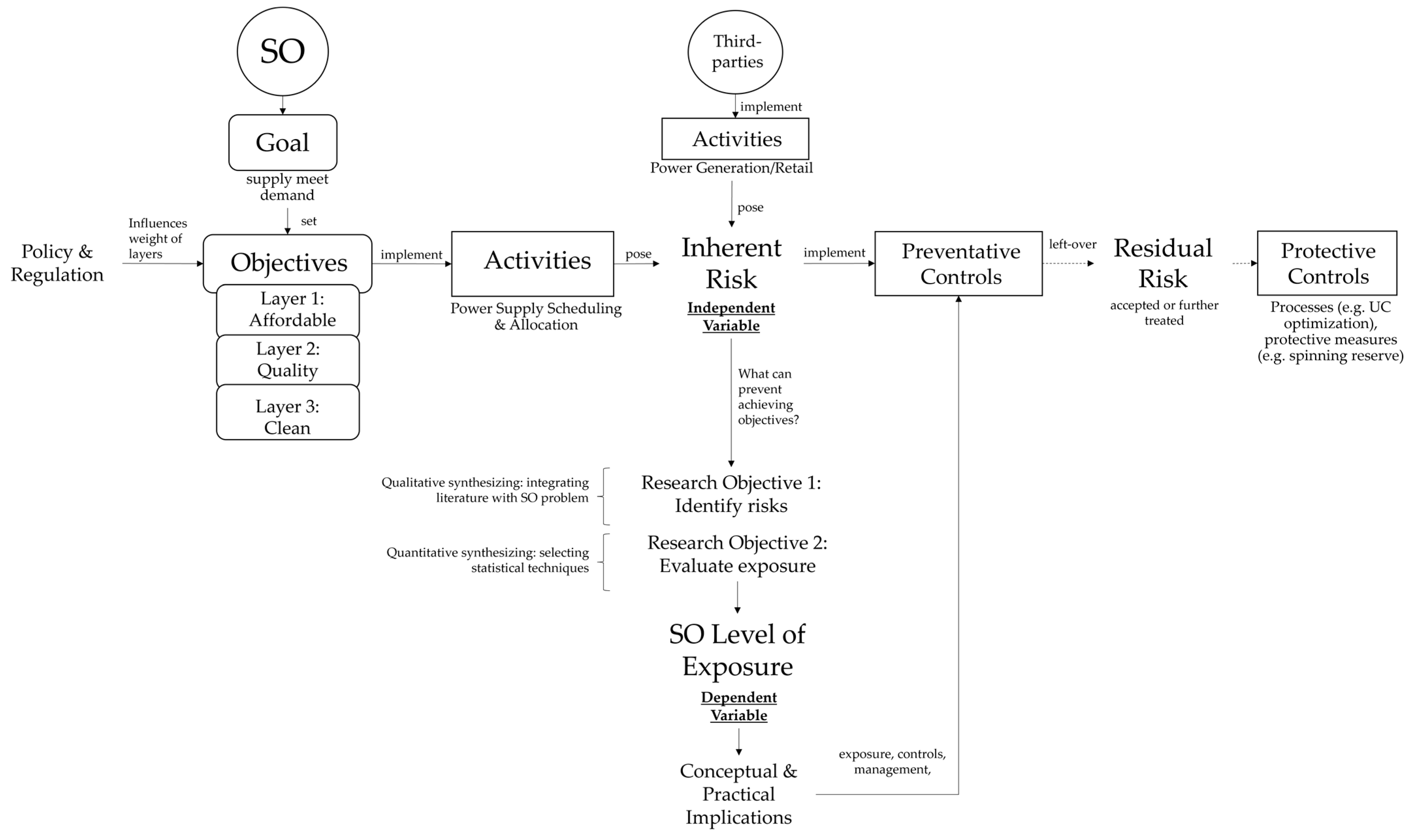 Energies 18 00049 g002