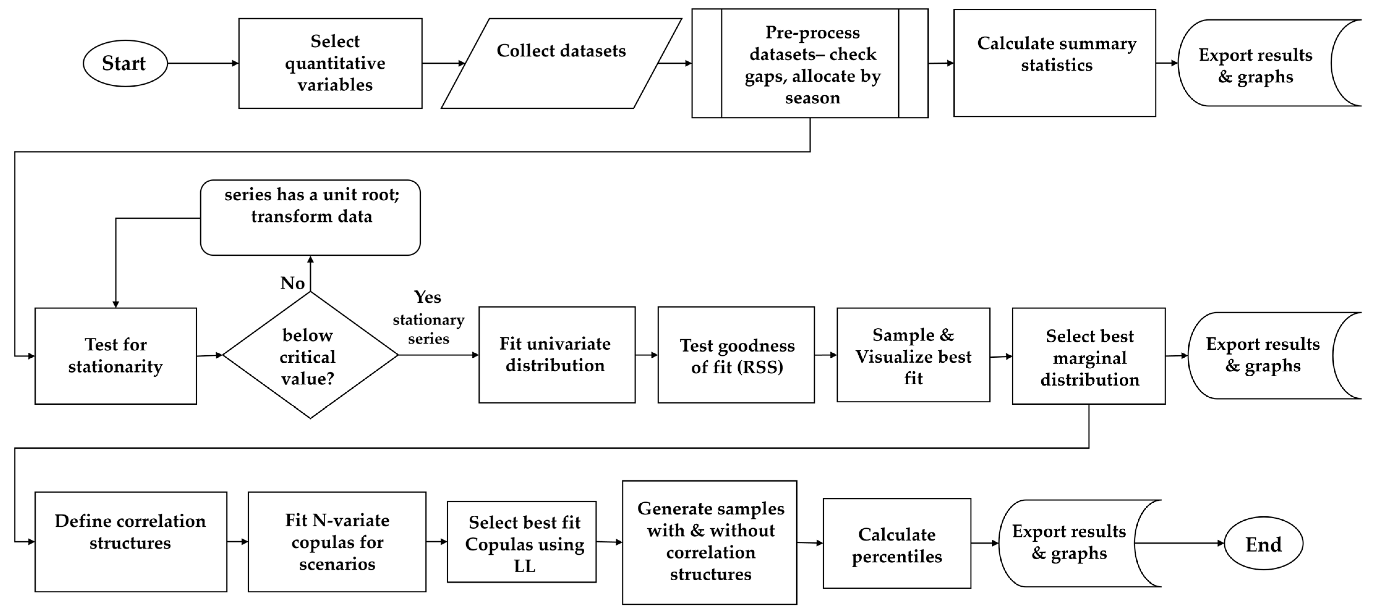 Energies 18 00049 g003