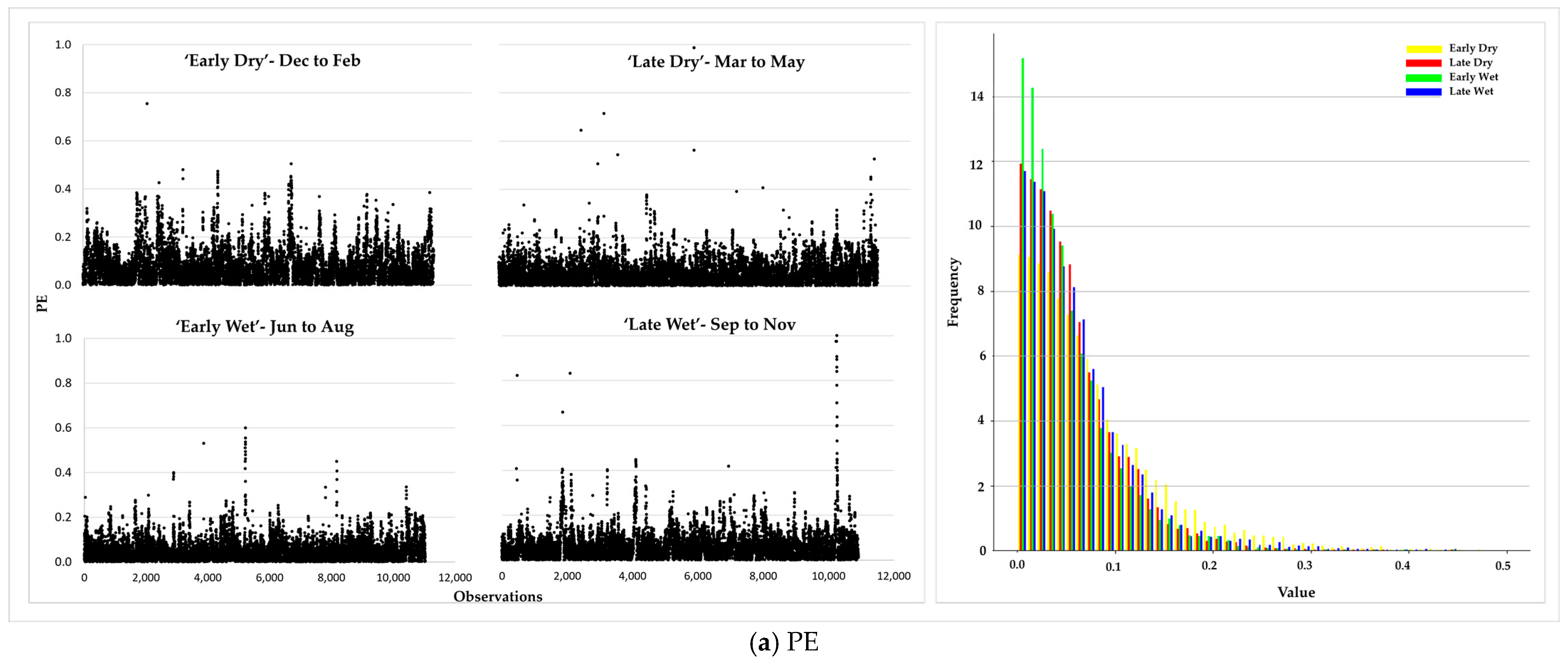 Energies 18 00049 g004a