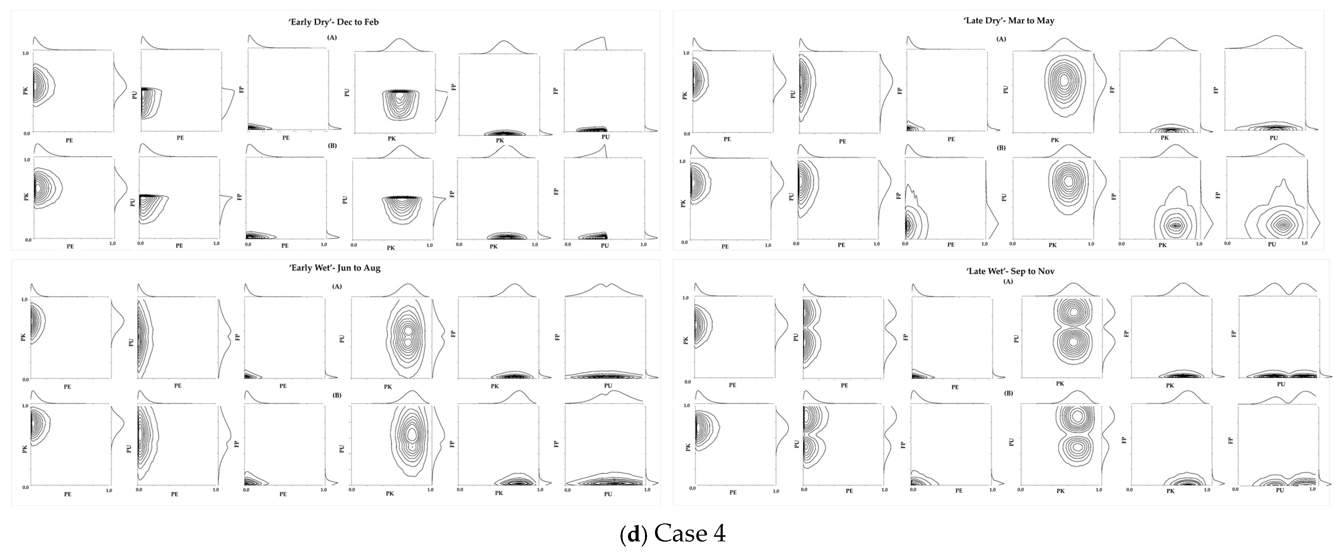 Energies 18 00049 g006c