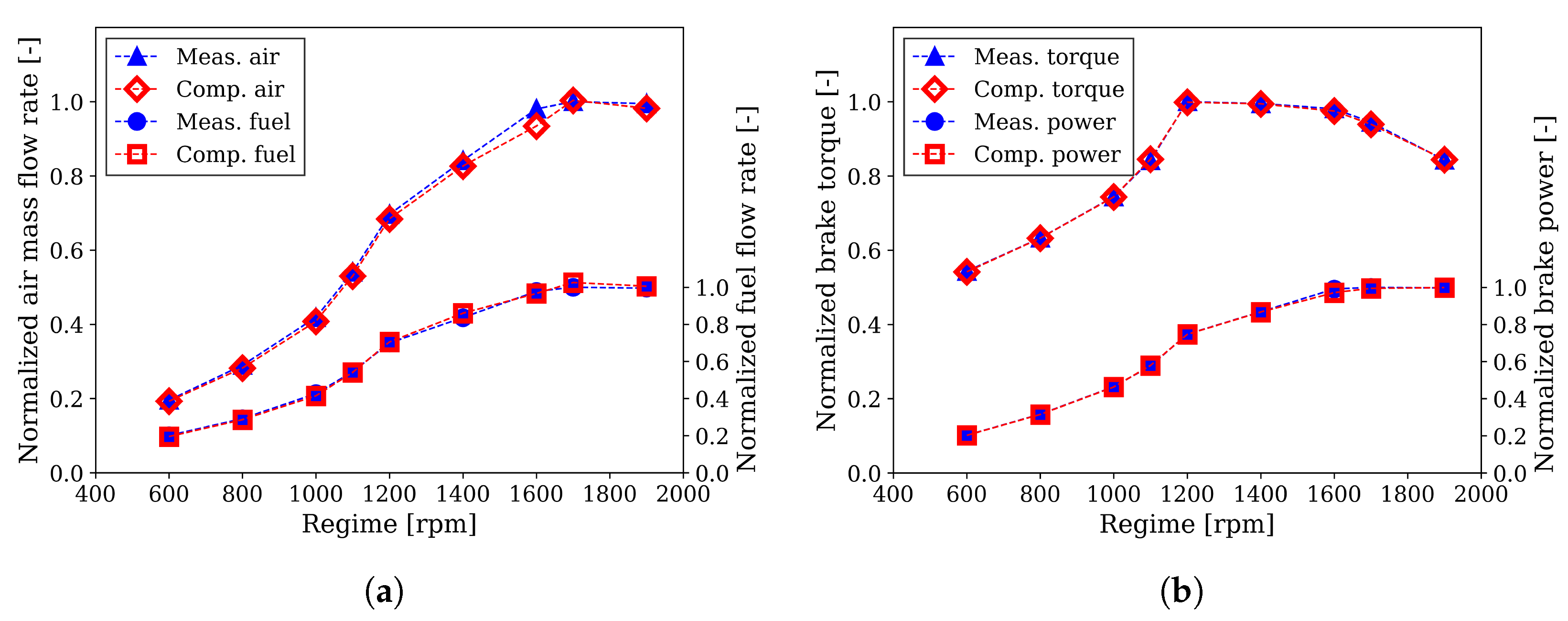 Energies 18 00051 g002