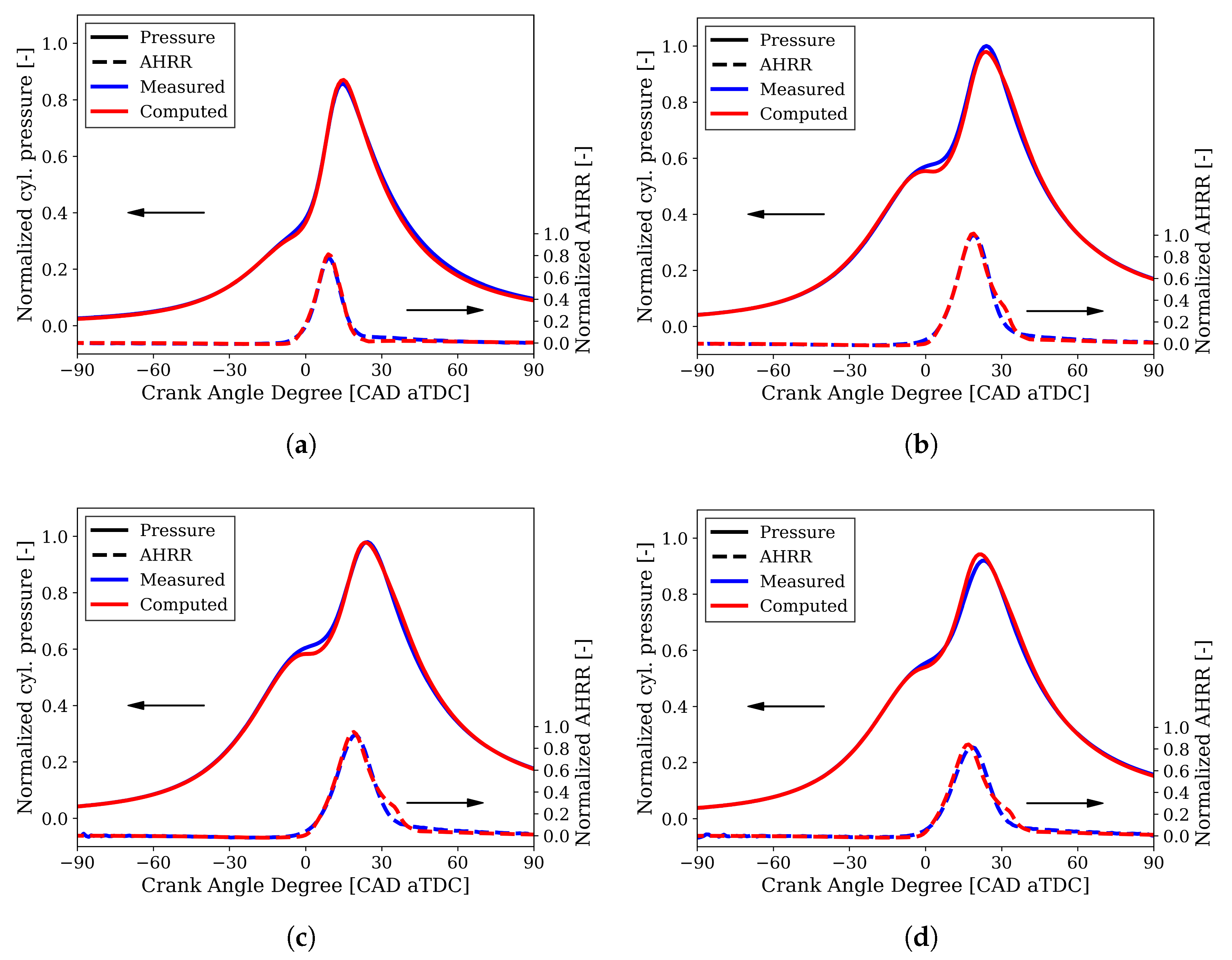 Energies 18 00051 g003