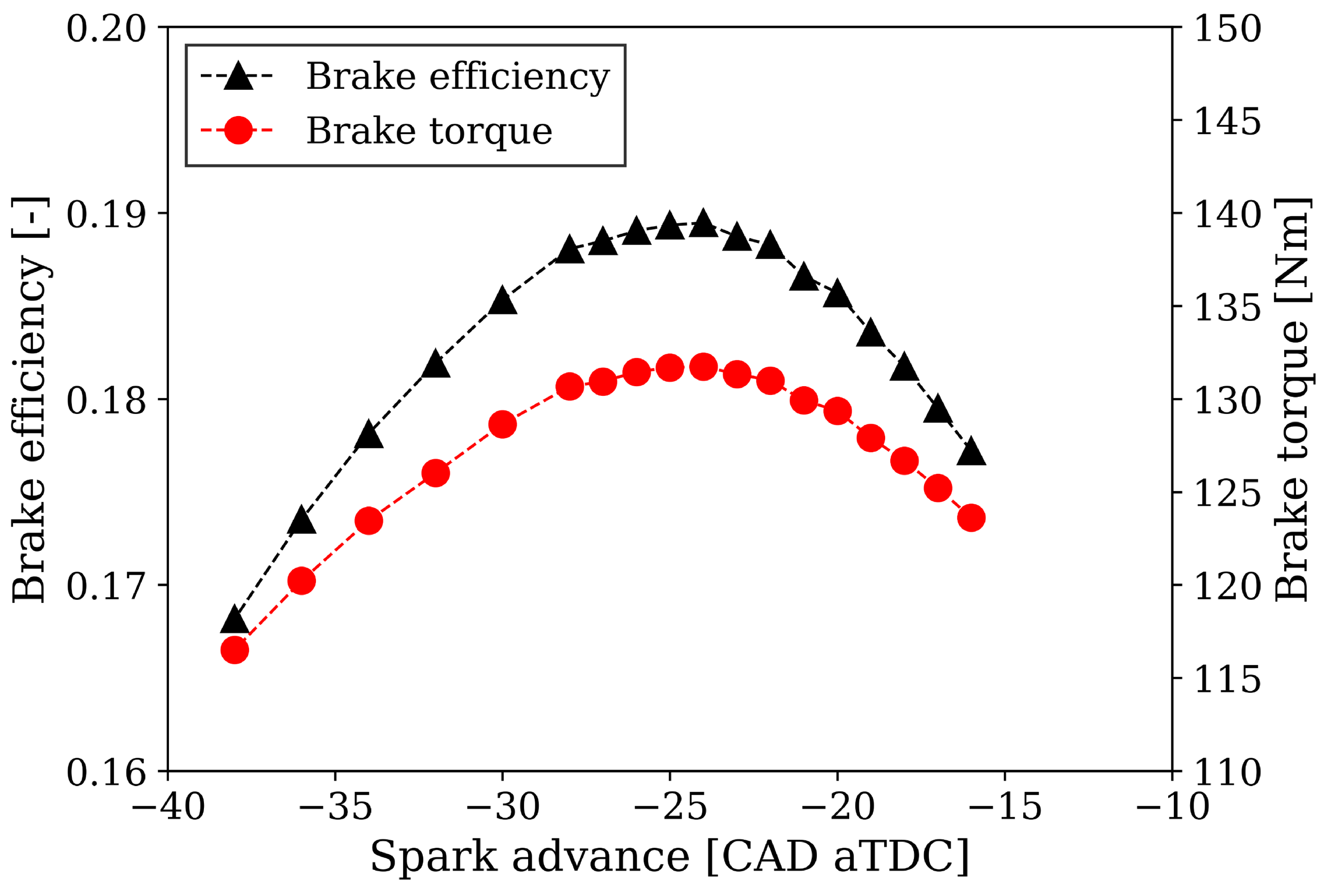 Energies 18 00051 g006