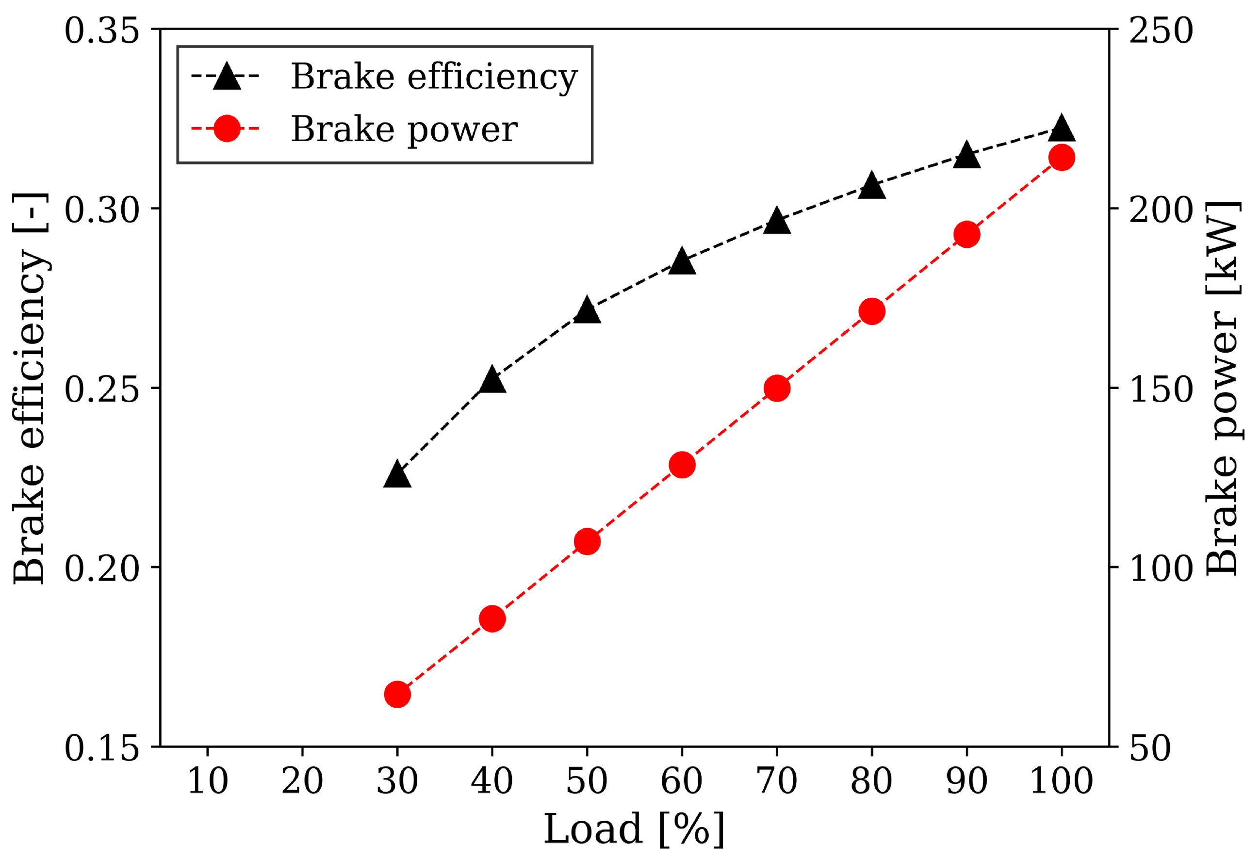Energies 18 00051 g007