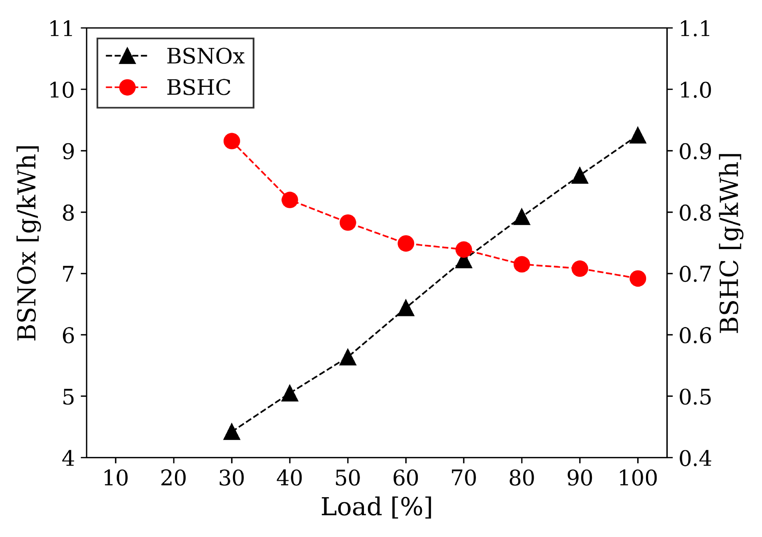 Energies 18 00051 g009