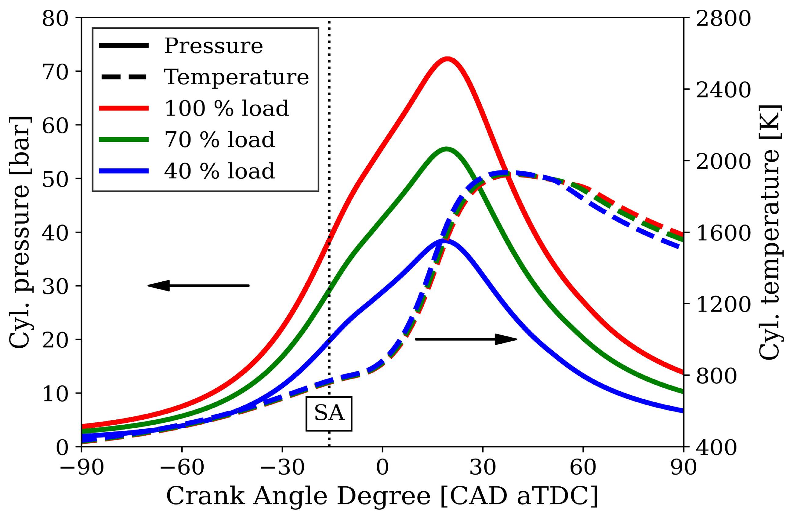 Energies 18 00051 g010